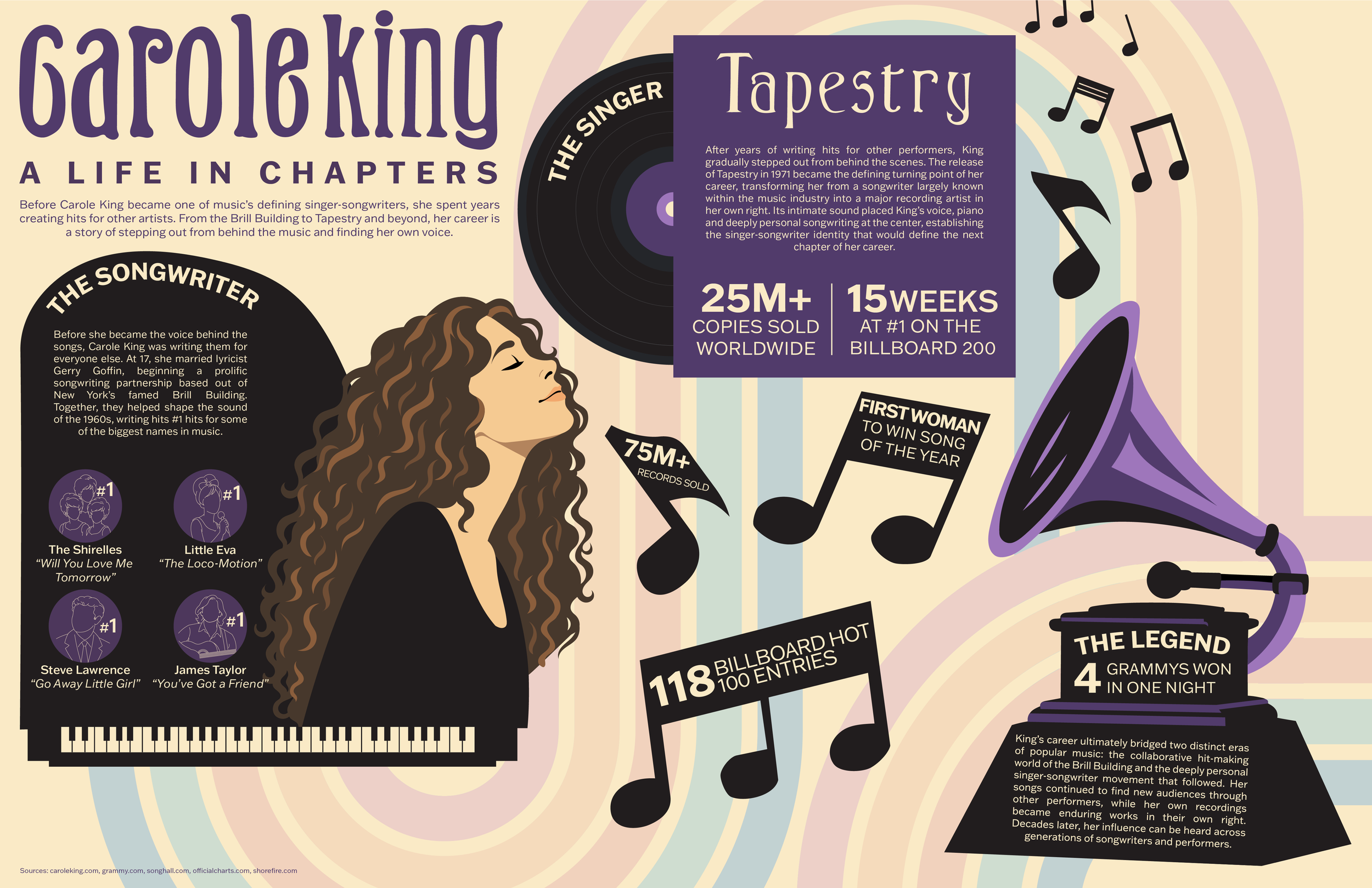 Almaguer_Infographic1.png