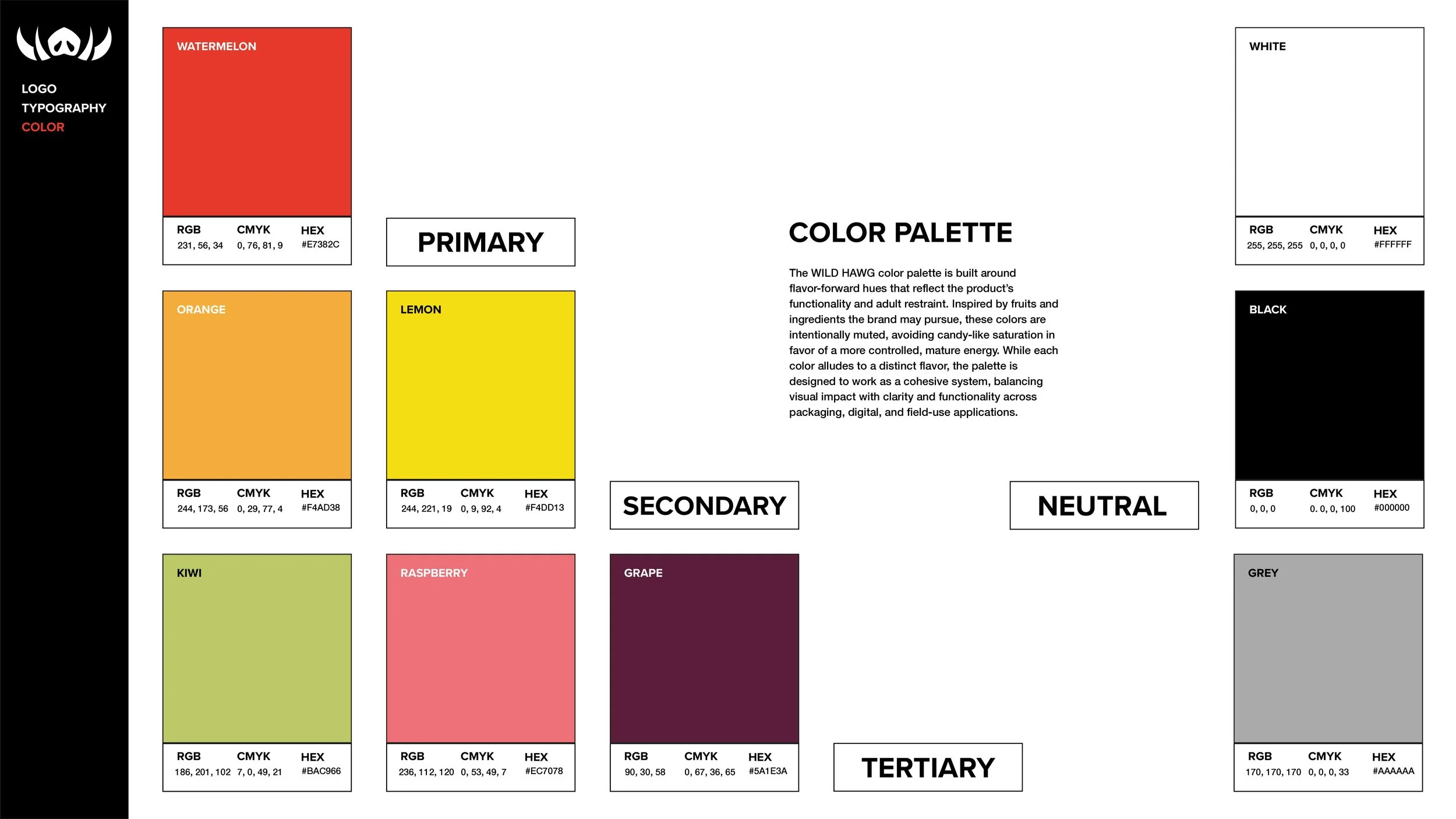 Identity Design Project-page9.jpg