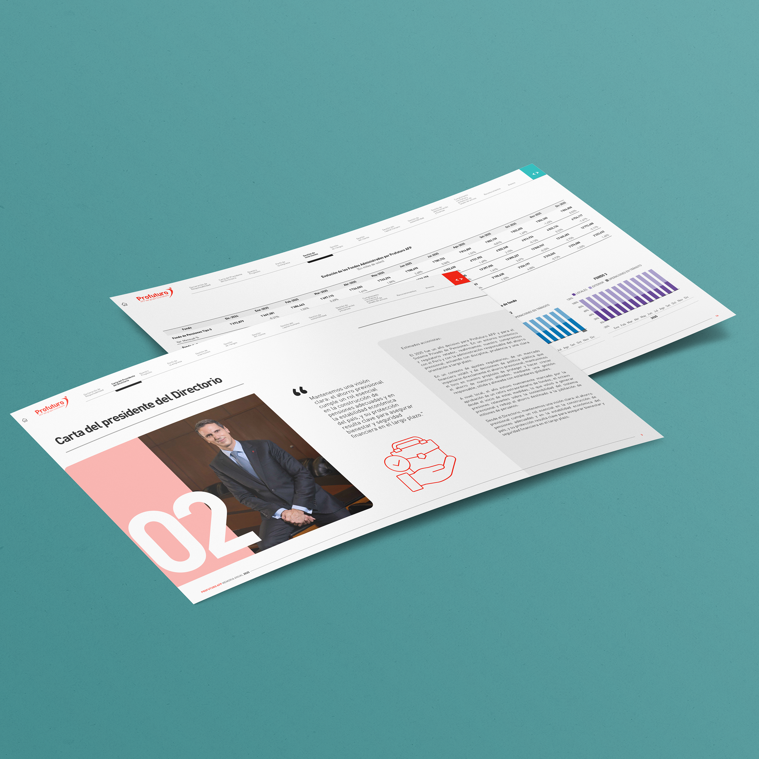 Doble página de la Memoria Anual de Profuturo, con gráficos, fotografía y contenido corporativo.