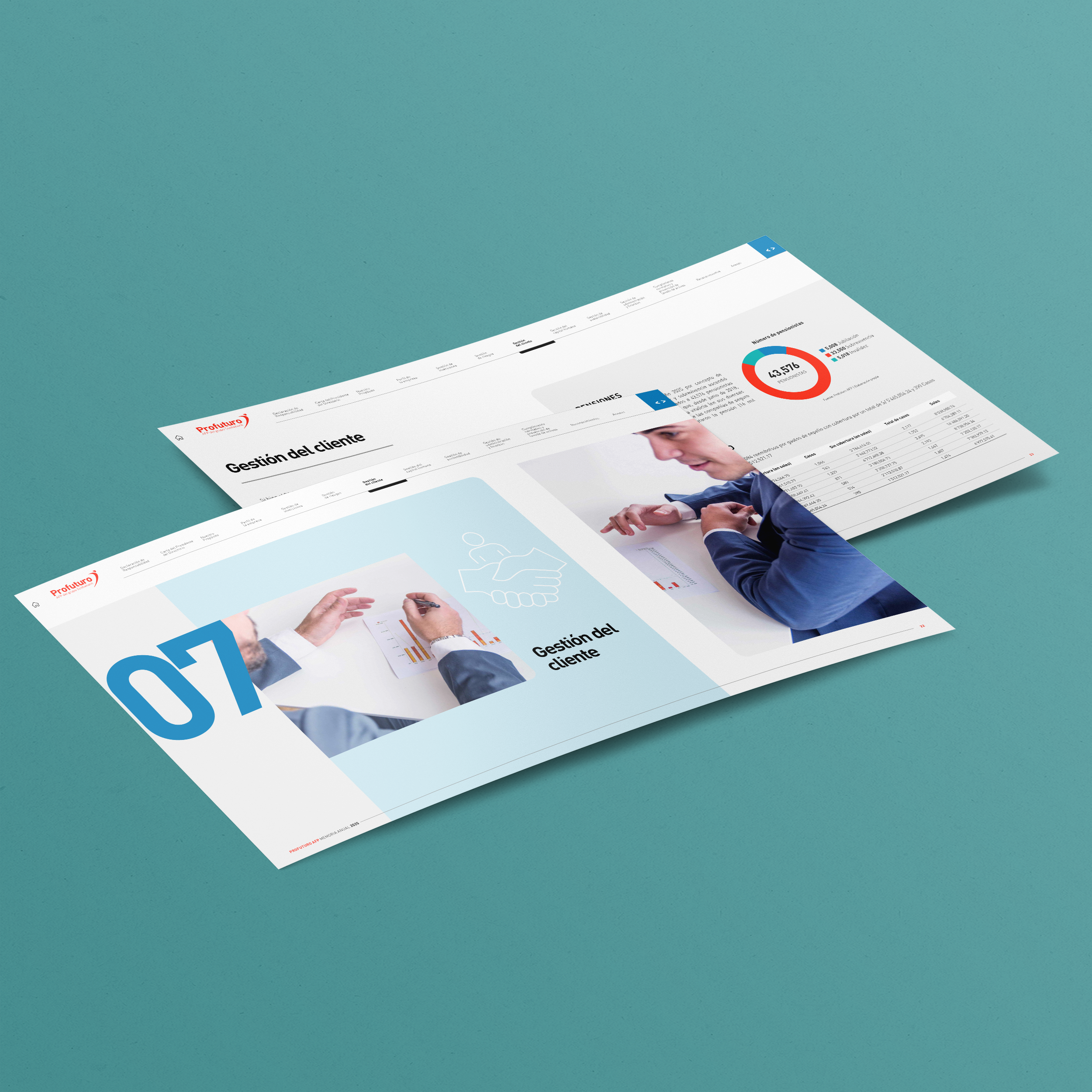 Memoria Anual de Profuturo, con gráficos, tablas y diseño de información corporativa.
