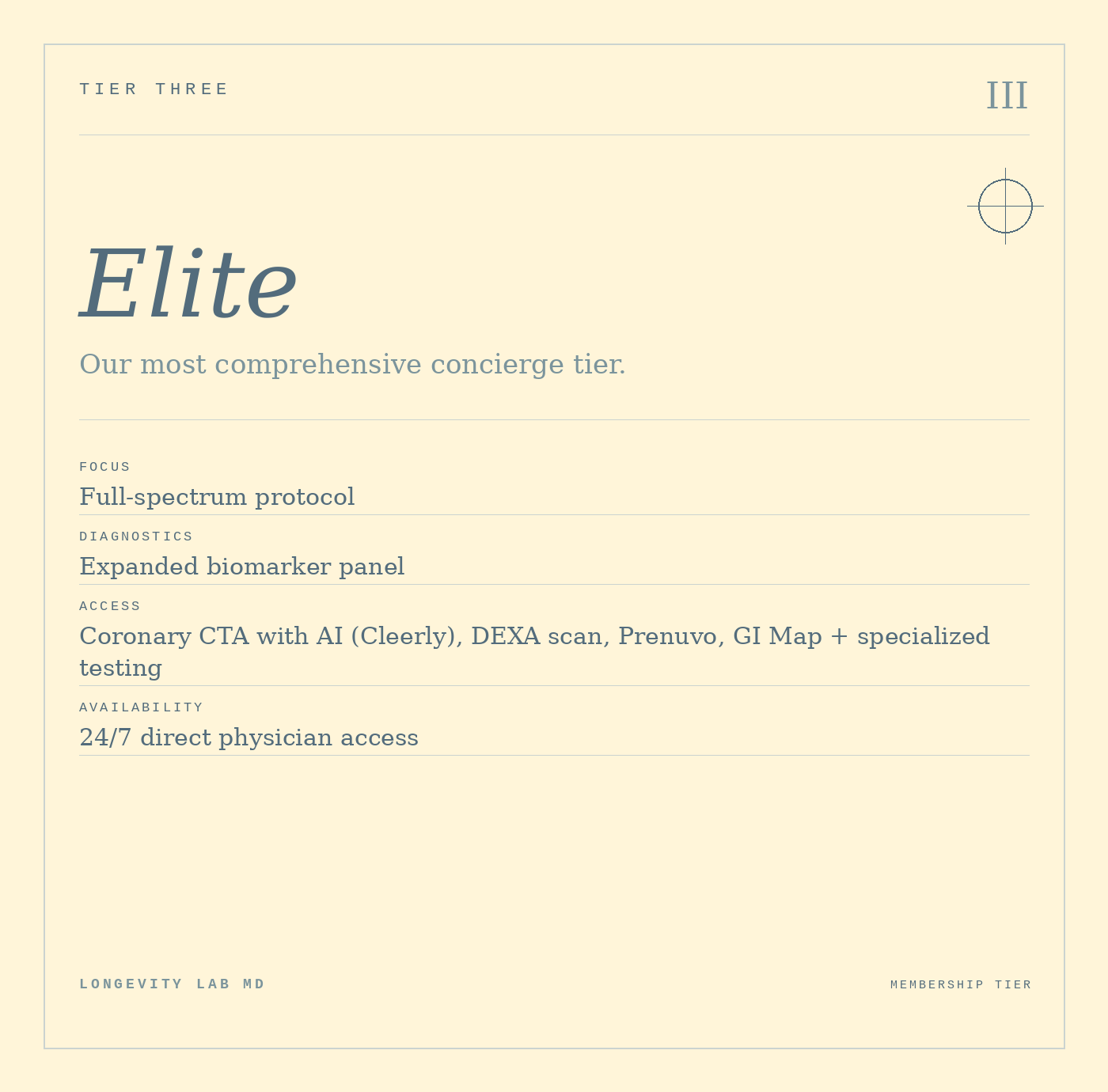 A digital document or brochure displaying the 'Elite' membership tier, offering comprehensive concierge services such as full-spectrum protocol, expanded biomarker panel diagnostics, and 24/7 direct physician access. The design has a light background with blue and gray text.
