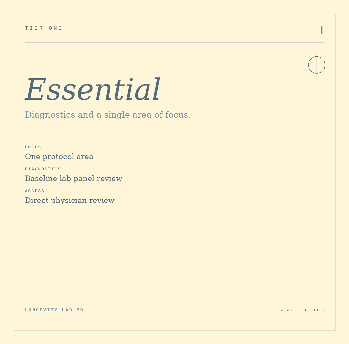 Digital document titled 'Essential' focusing on one protocol area, with sections for diagnostics and access, including 'Baseline lab panel review' and 'Direct physician review,' issued by Longevity Lab MD.