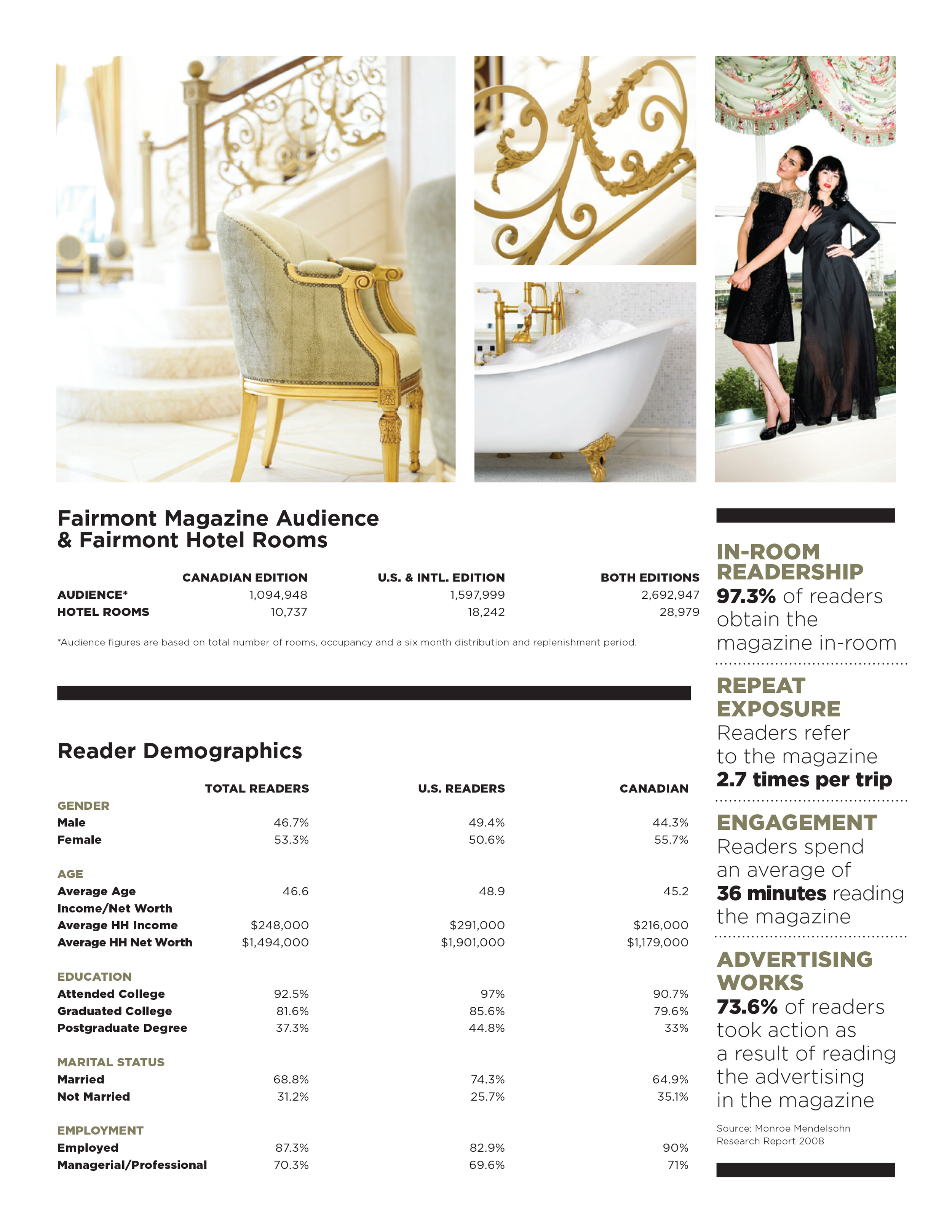 Fairmont_2012_EN-4.png