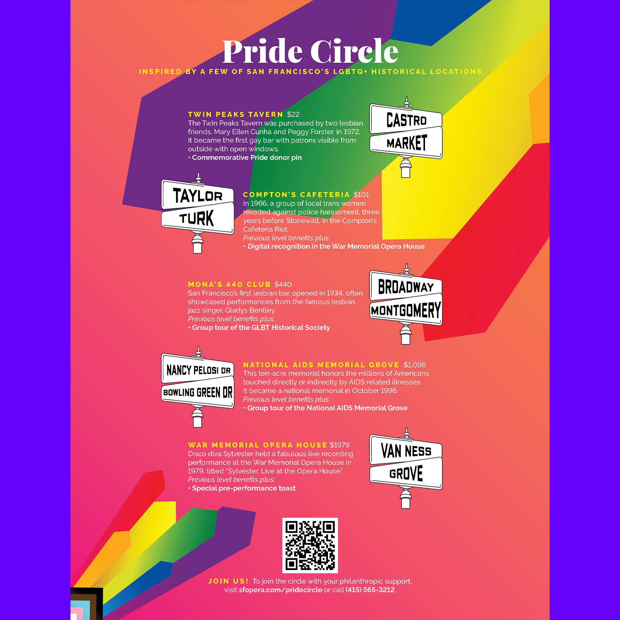 A poster was created to share with Bay Area LGBTQIA+ organizations and solicit donor gifts, and includes a QR code driving to the online donation page.
