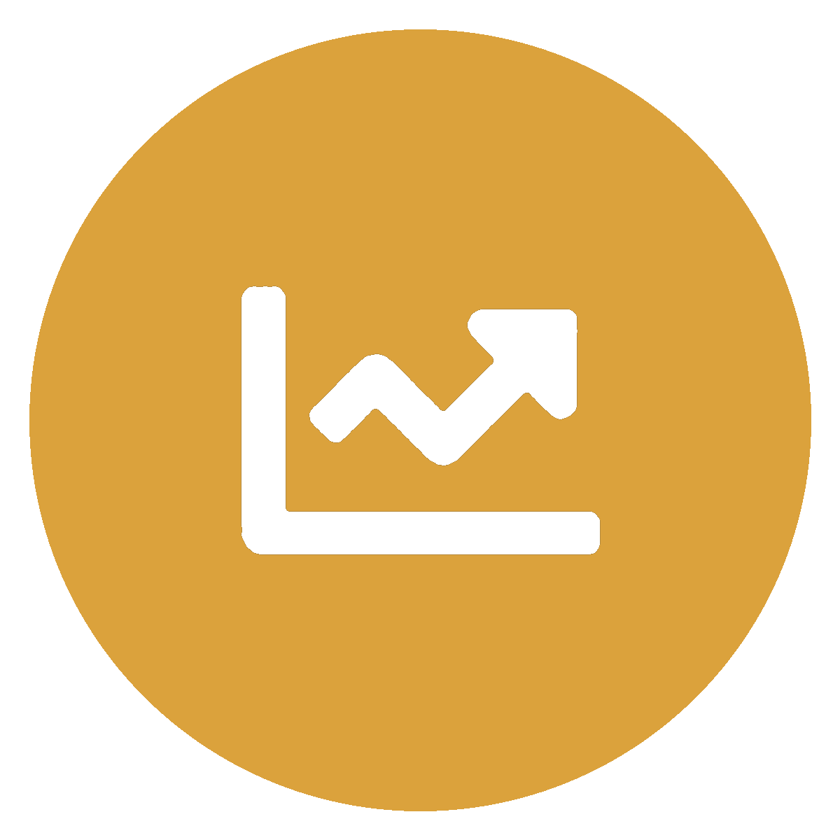 Graph icon with an upward trending line on a gold circular background.