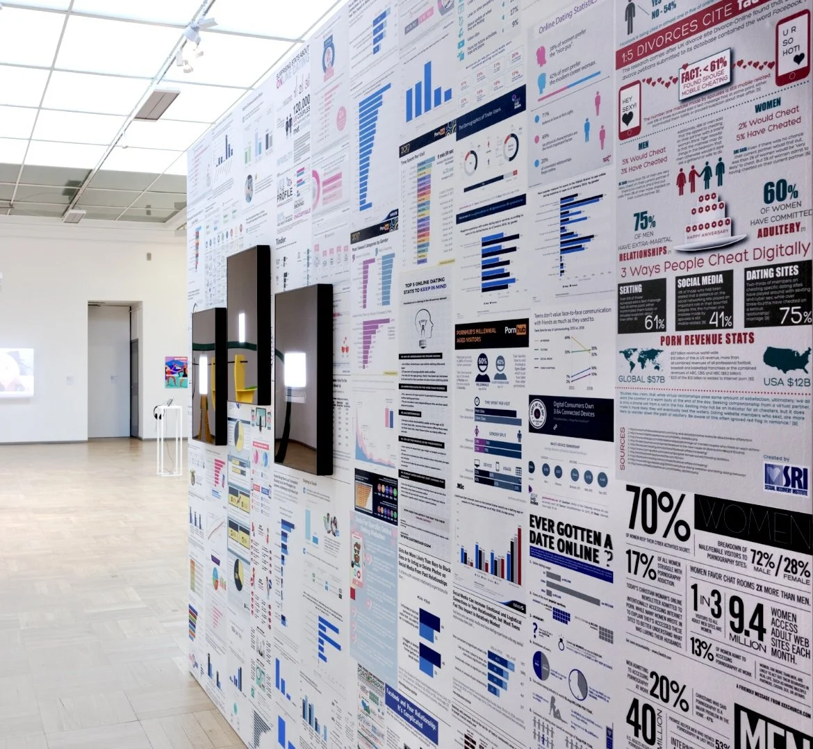 Installation view of Family Portraits in Modern Love at Tallinn Art Hall, Estonia, 2021, presenting works about digital intimacy, domestic screen culture and human–technology relationships.