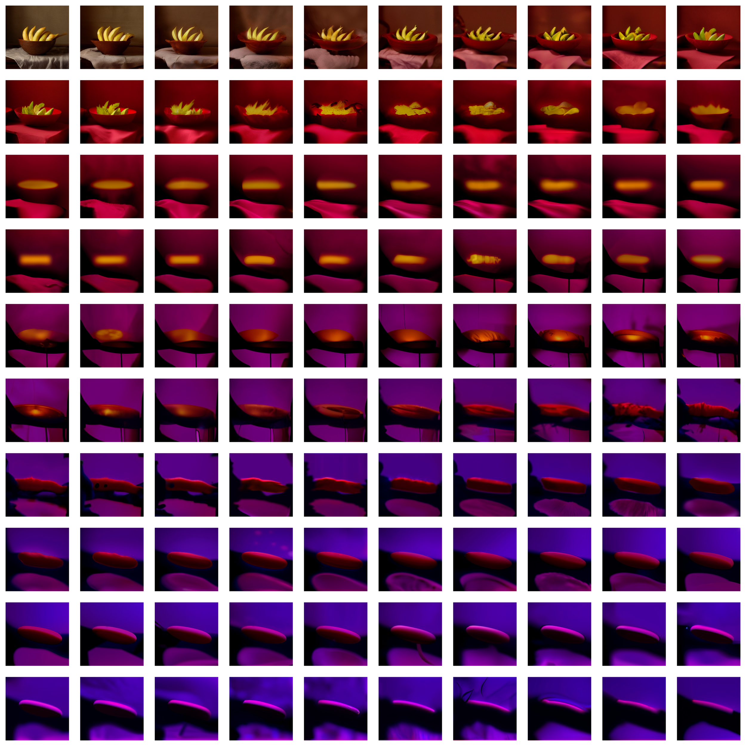 Grid showing 100 recursive AI iterations of a bowl of bananas prompt in Afterimages.