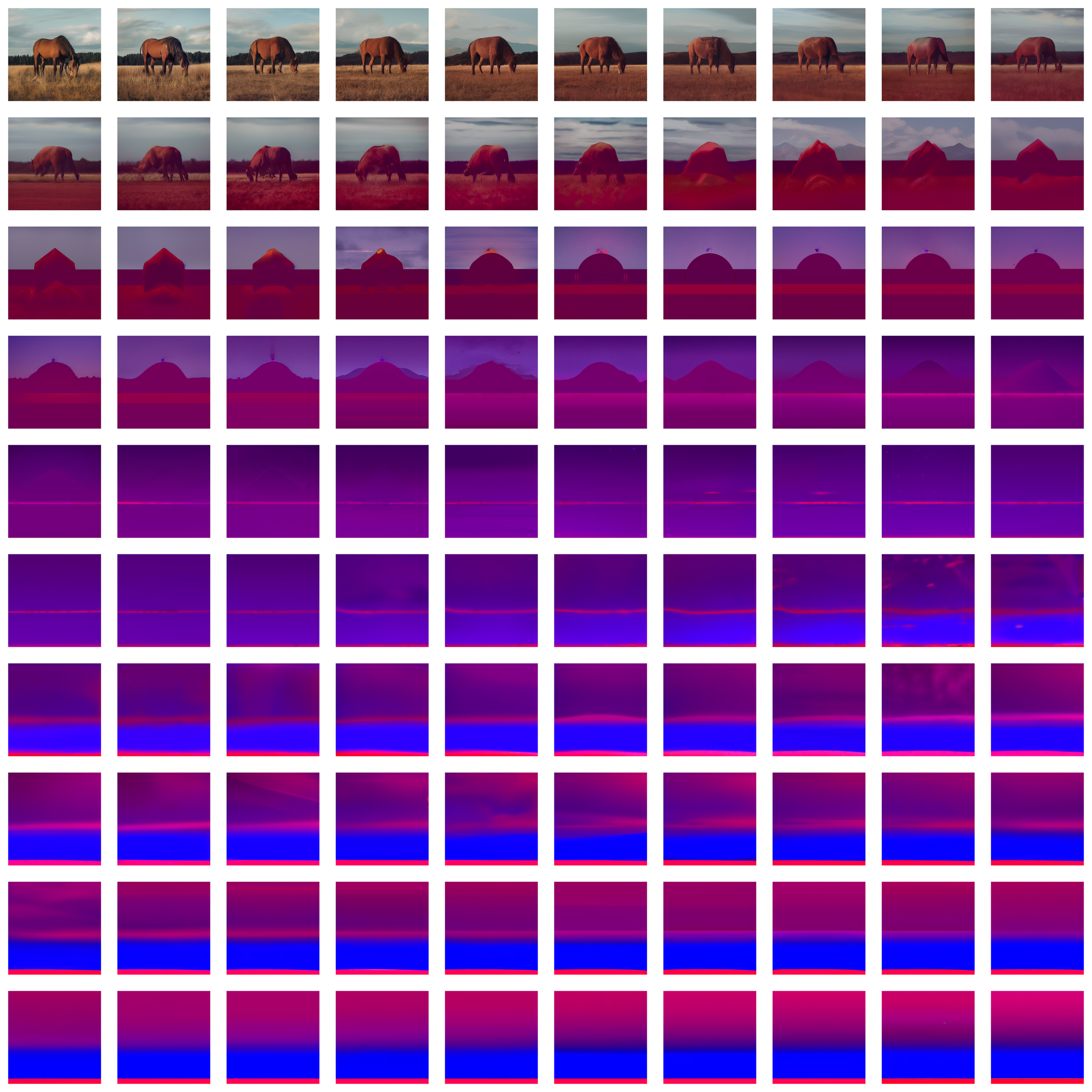 Grid showing recursive AI iterations of a brown horse grazing in a field.