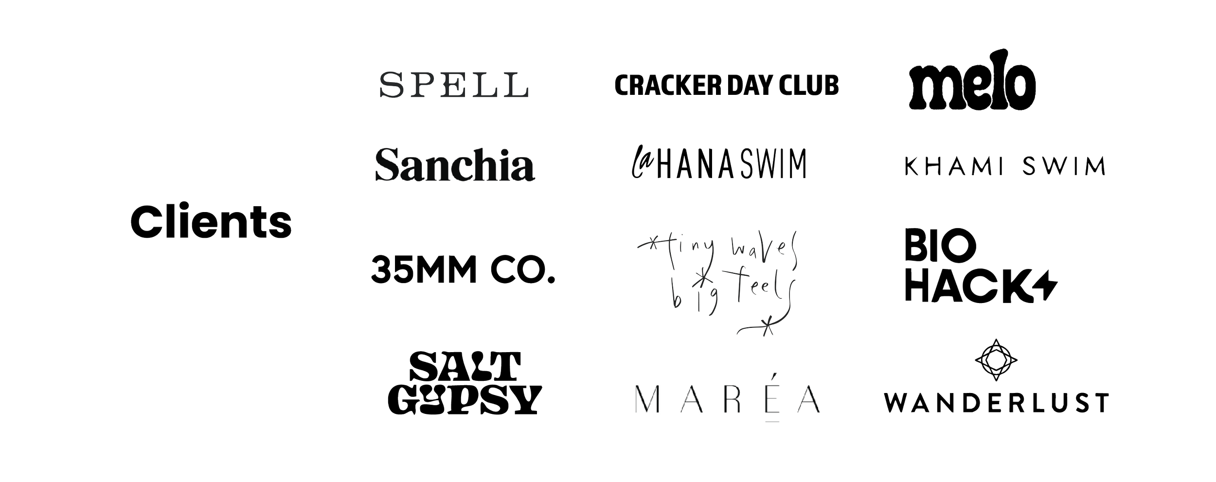 A diagram featuring various words and phrases related to clients, events, and brands, including 'SPELL CRACKER DAY CLUB,' 'Sanchia,' 'KHAMI SWIM,' '35MM CO.,' 'BIO HACK,' and handwritten notes. The layout appears scattered with different font styles.