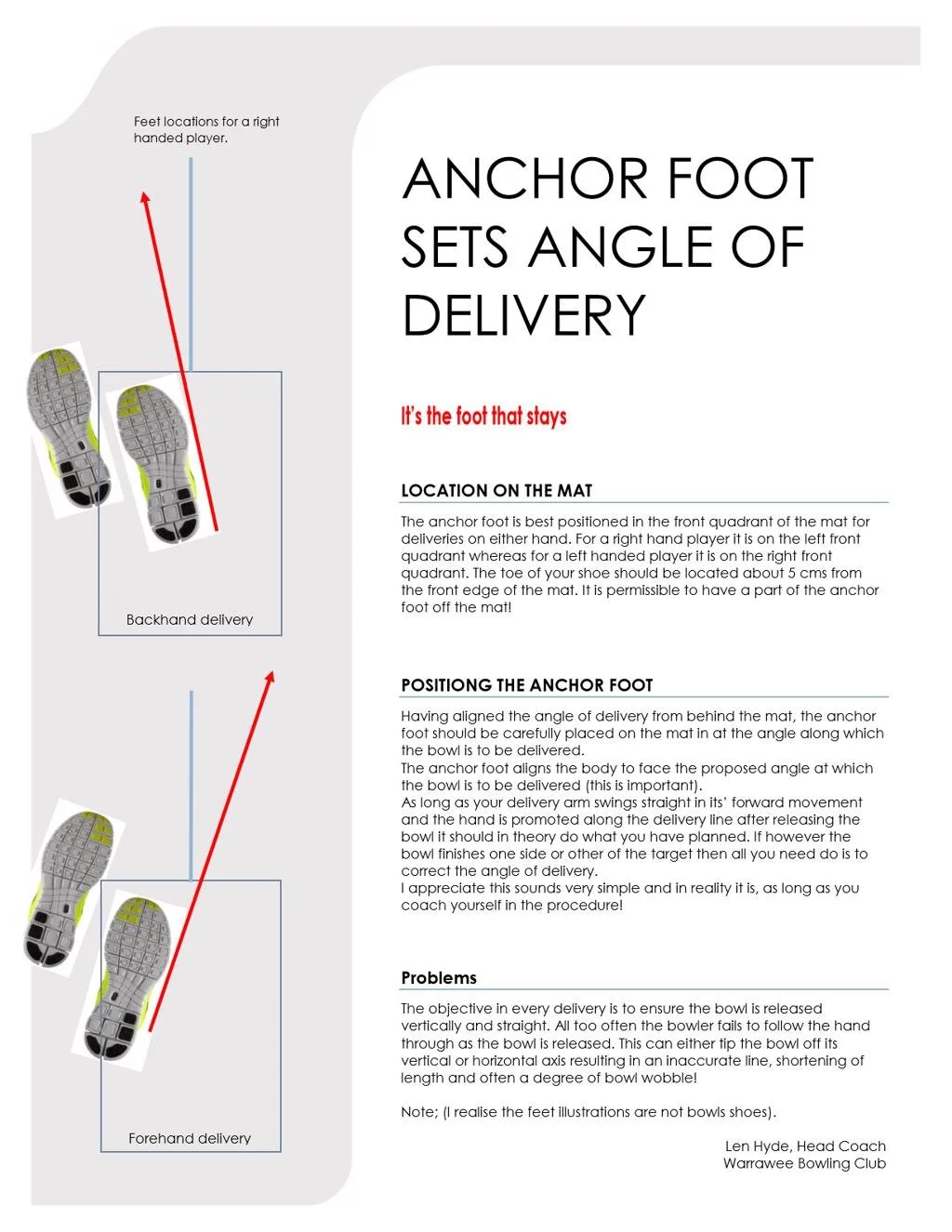 Anchor Foot Sets Angle of Delivery