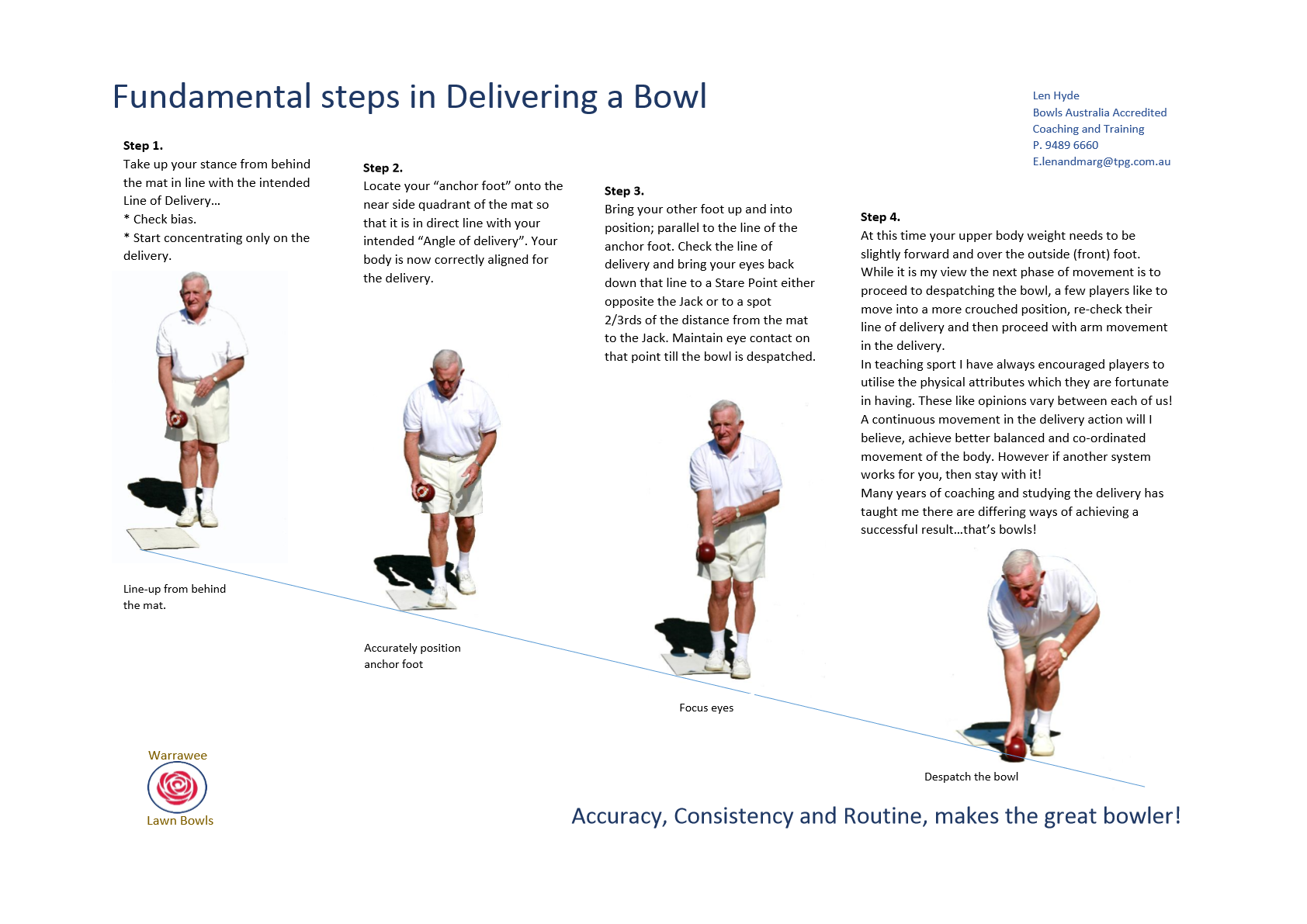 Delivering a Bowl
