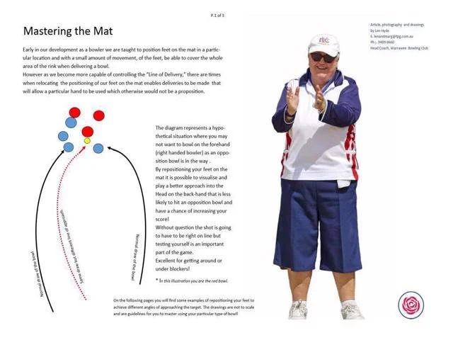 Mastering the Mat