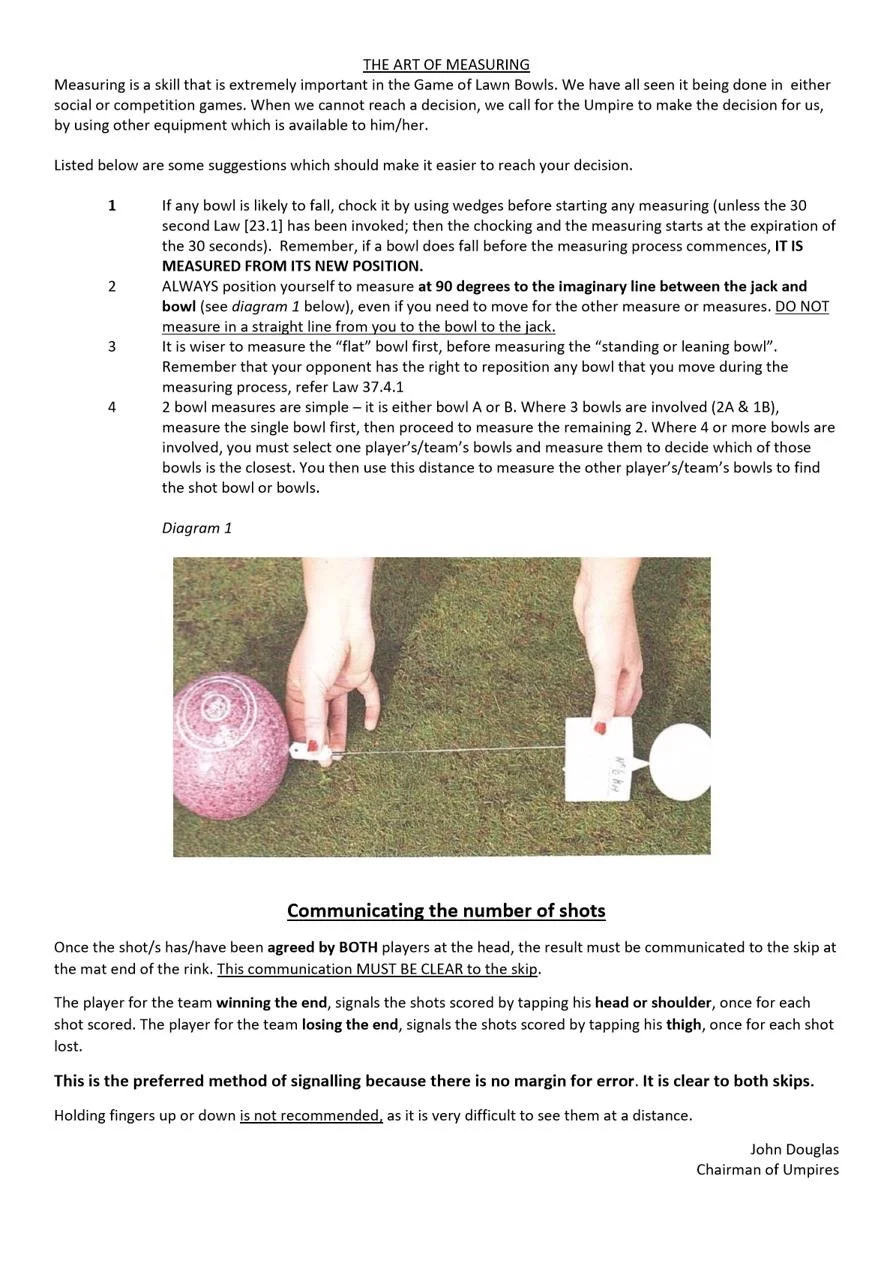 The Art of Measuring
