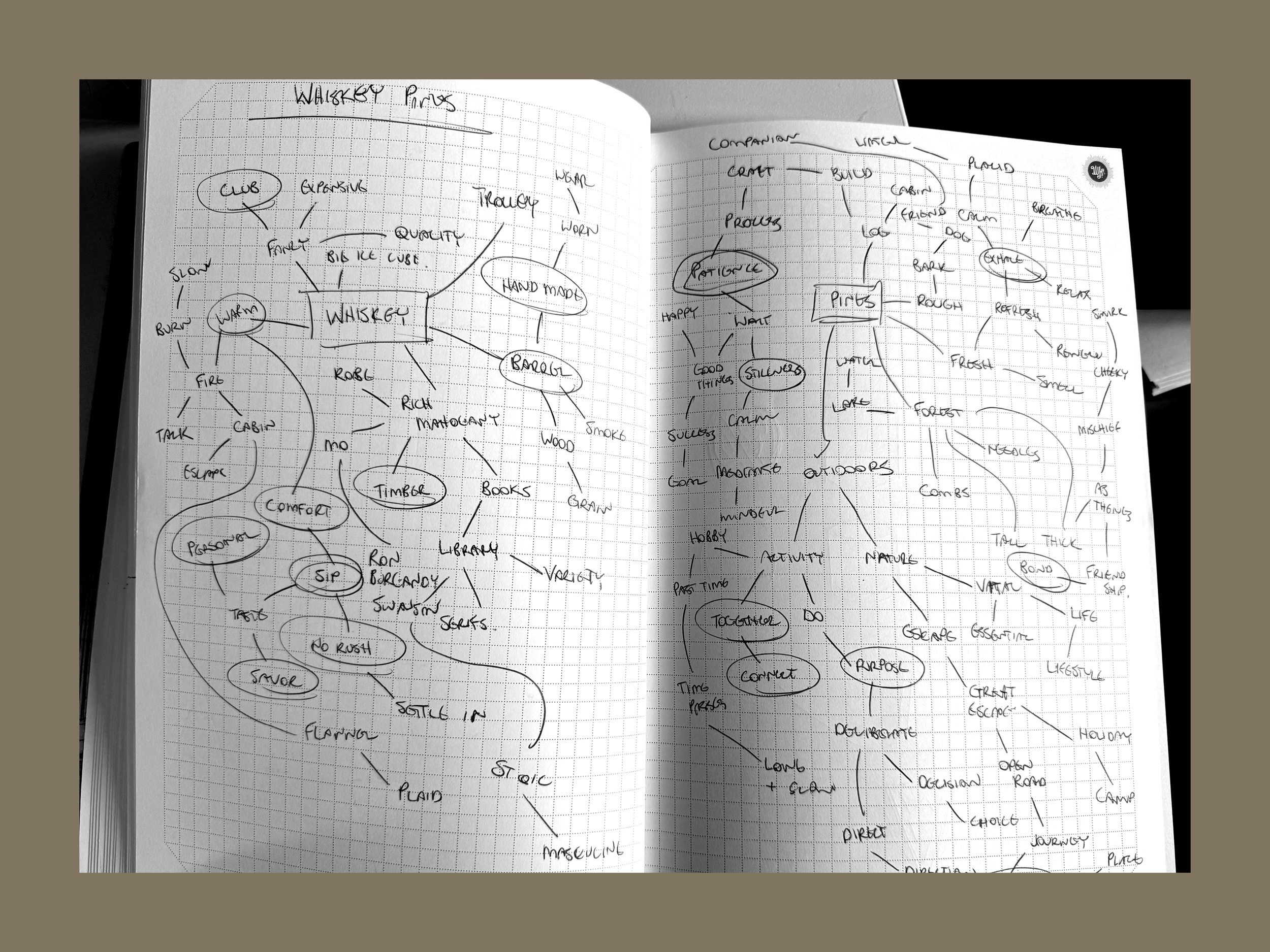 STA_WHISKEY_CASE-STUDY__3.png