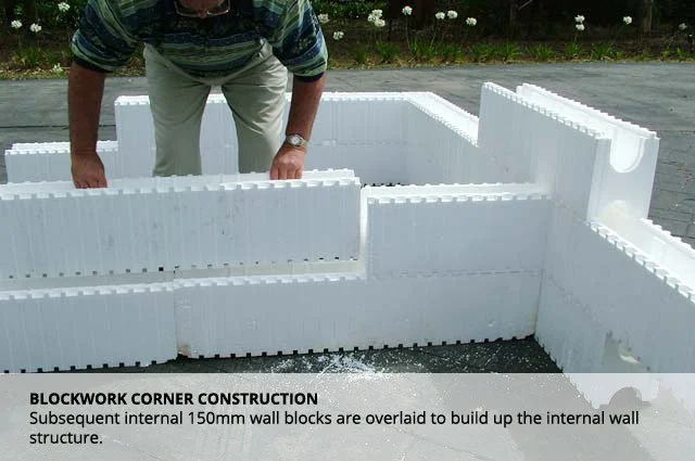 Person assembling large white foam blocks for a blockwork corner construction.