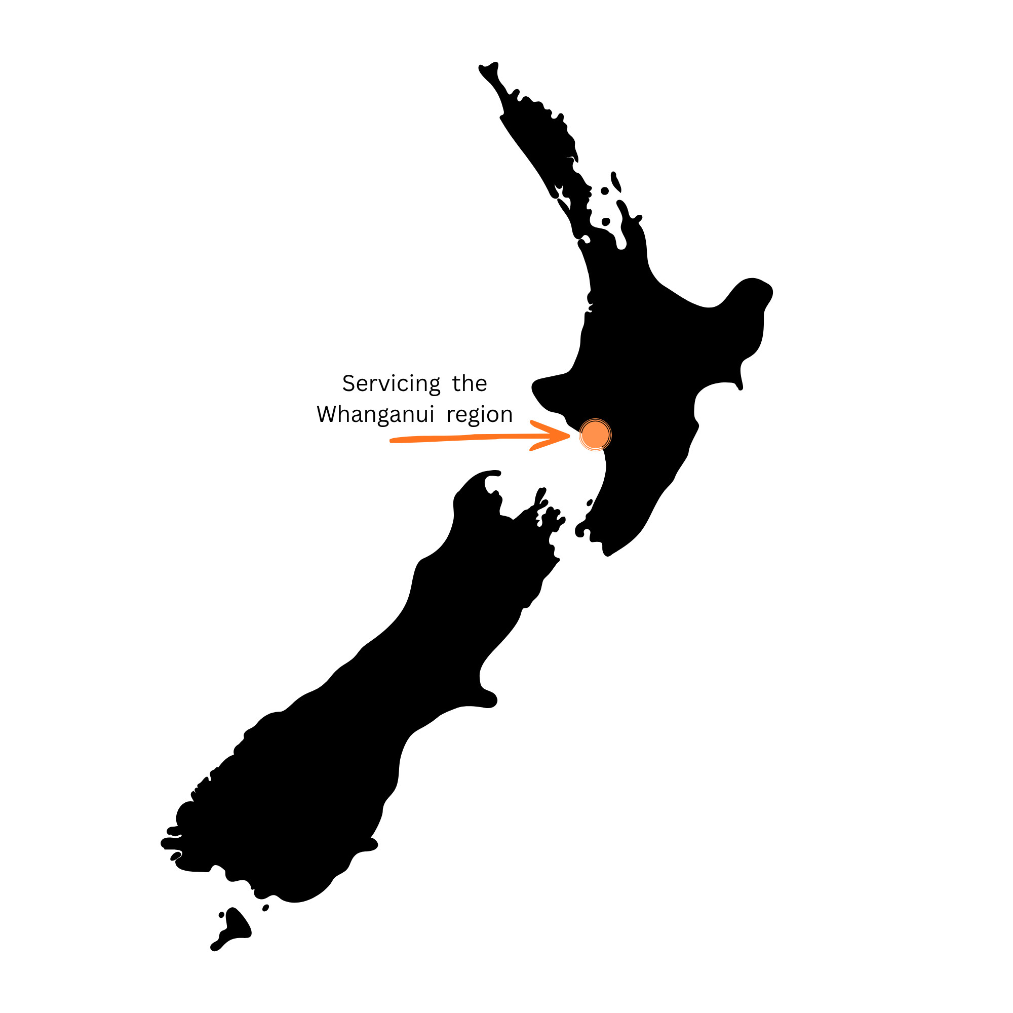Map of New Zealand with highlighted region around Whanganui marked with an orange arrow and circle, accompanied by text that says 'Servicing the Whanganui region'.