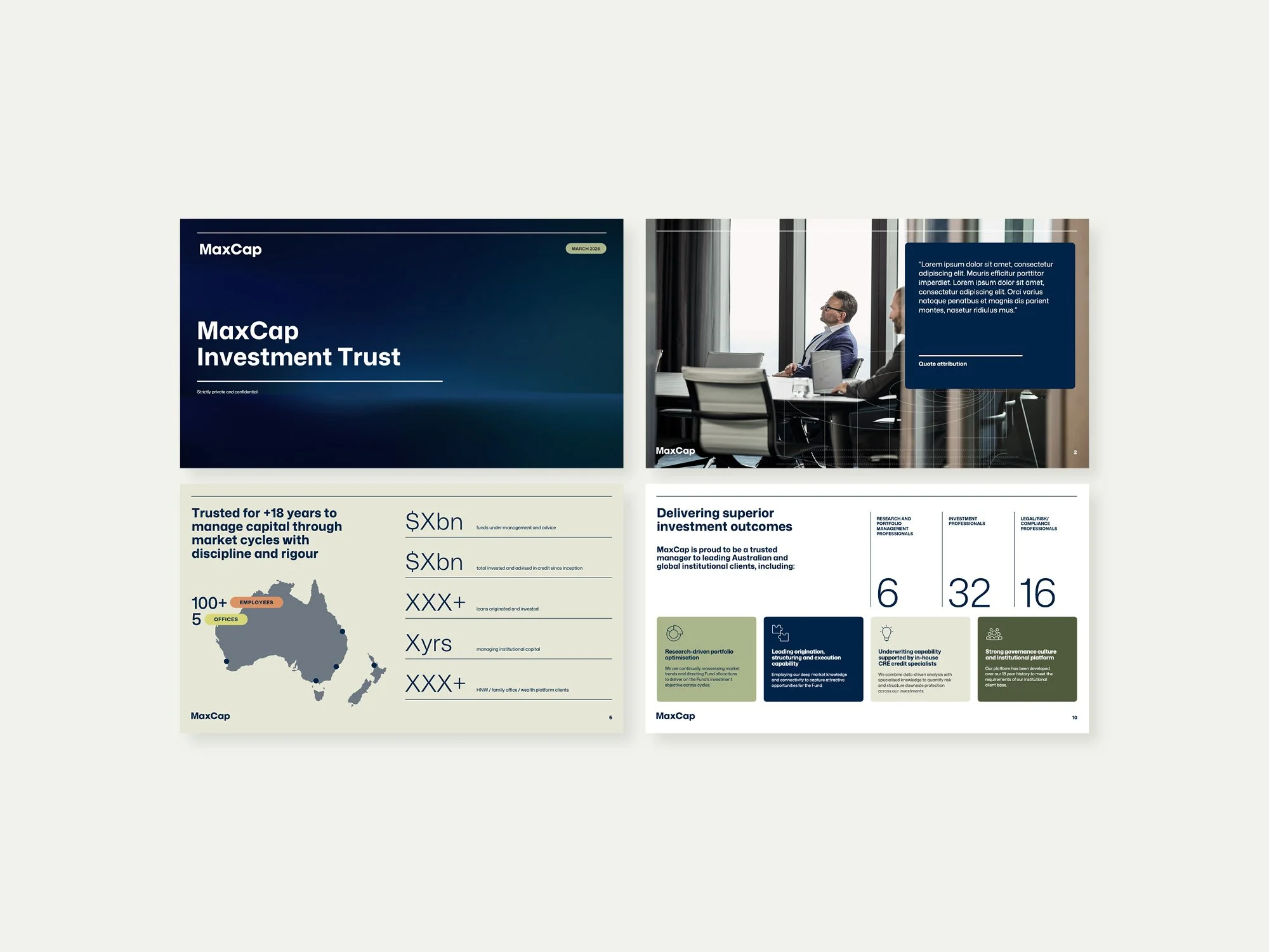 A slideshow presentation about MaxCap Investment Trust featuring slides with graphs, text, and an image of a business meeting in a conference room.