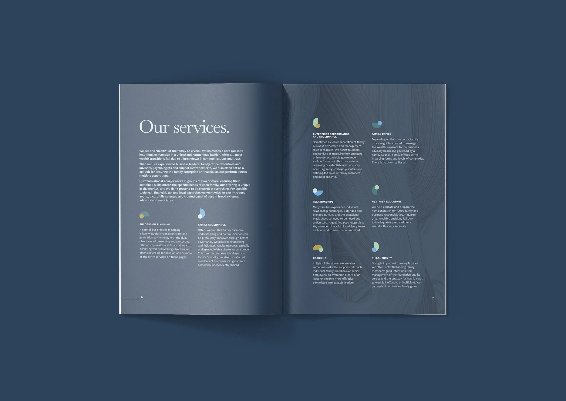 Sample page from the Pointmade brochhure showing Our services