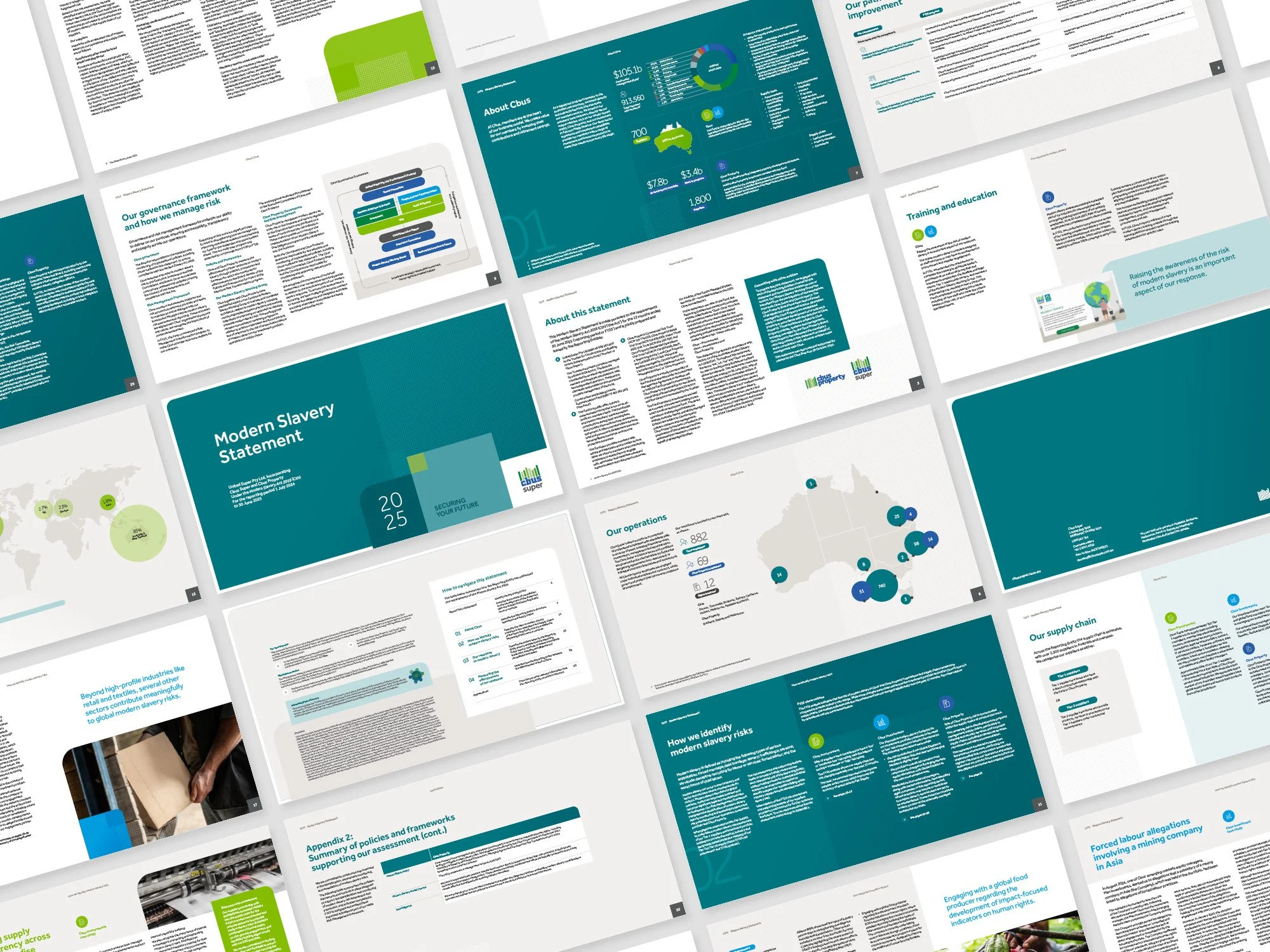 A collage of pages from a report or presentation with text, charts, graphs, and infographics on topics such as governance, risk management, and social issues, featuring green and blue color schemes.