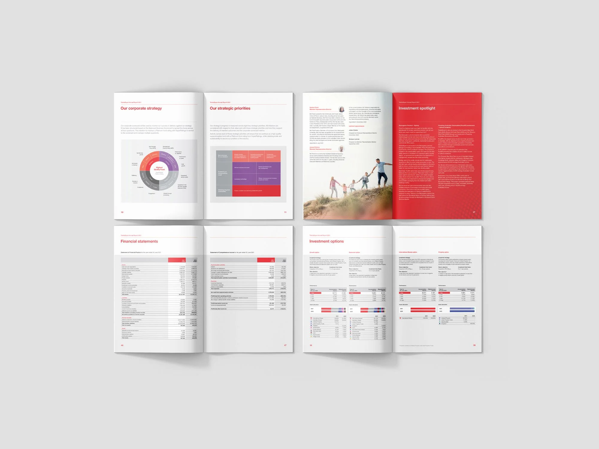 Spreads from a financial services report on a grey background