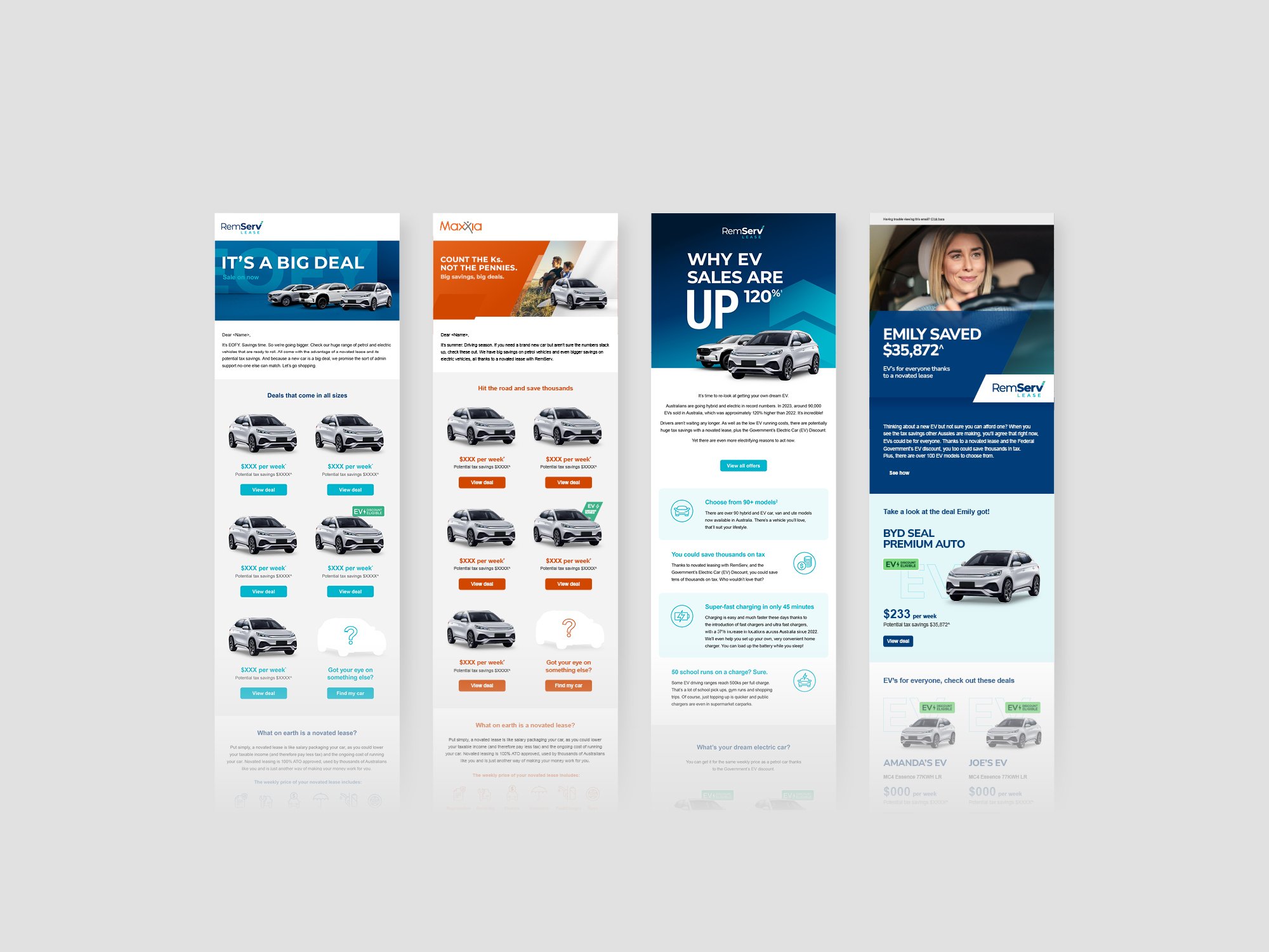 A series of campaign eDMs promoting novated leasing deals