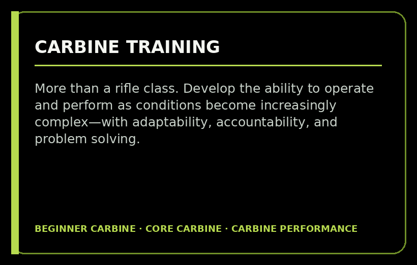 Slide titled 'Carbine Training' with text about developing skills for operating and performing with a rifle, emphasizing adaptability, accountability, and problem-solving, categorized under 'Beginner Carbine, Core Carbine, Carbine Performance'.