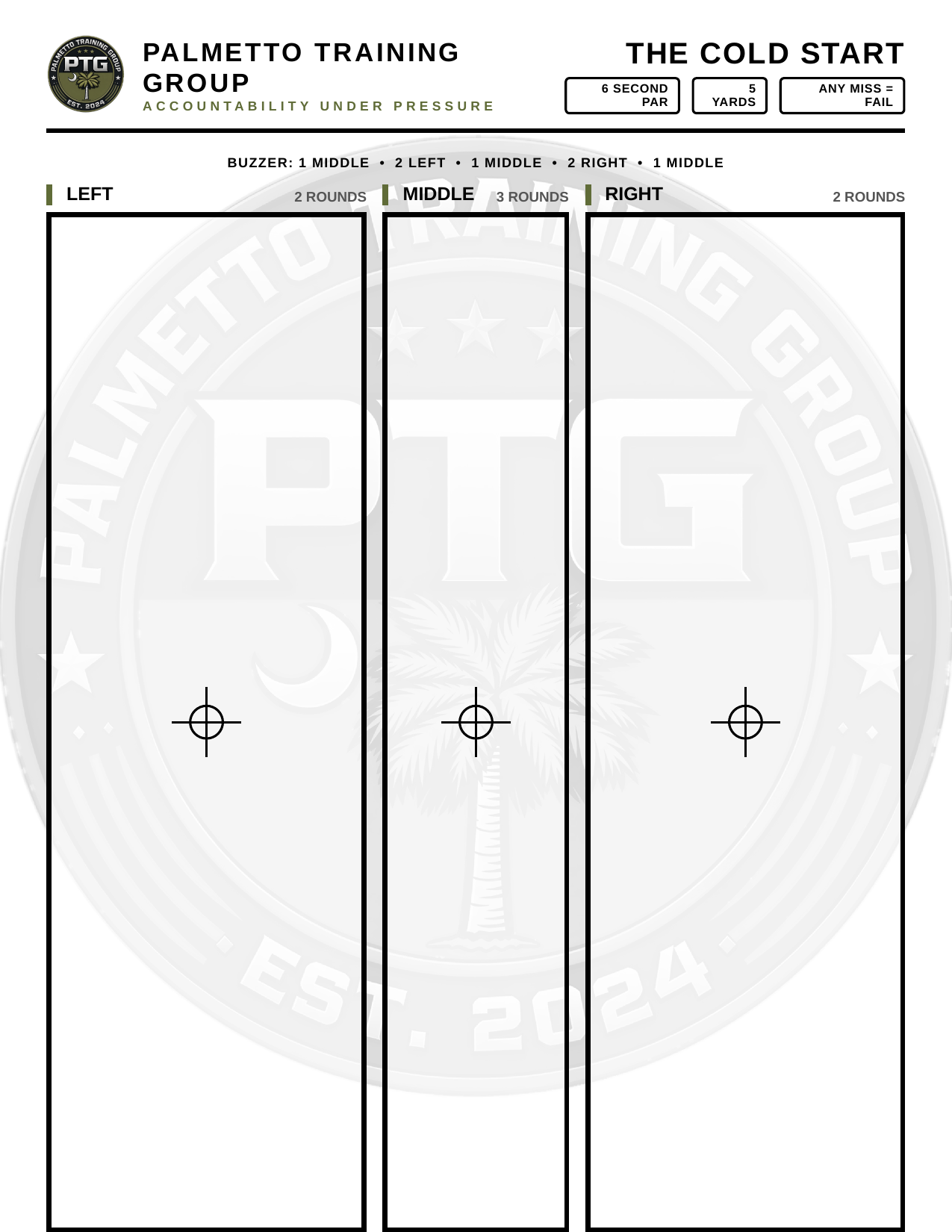 A golf course layout diagram for a practice drill called 'The Cold Start,' with sections labeled Left, Middle, and Right, each with targets and round counts, and game details at the top including par, yardage, and miss penalty.