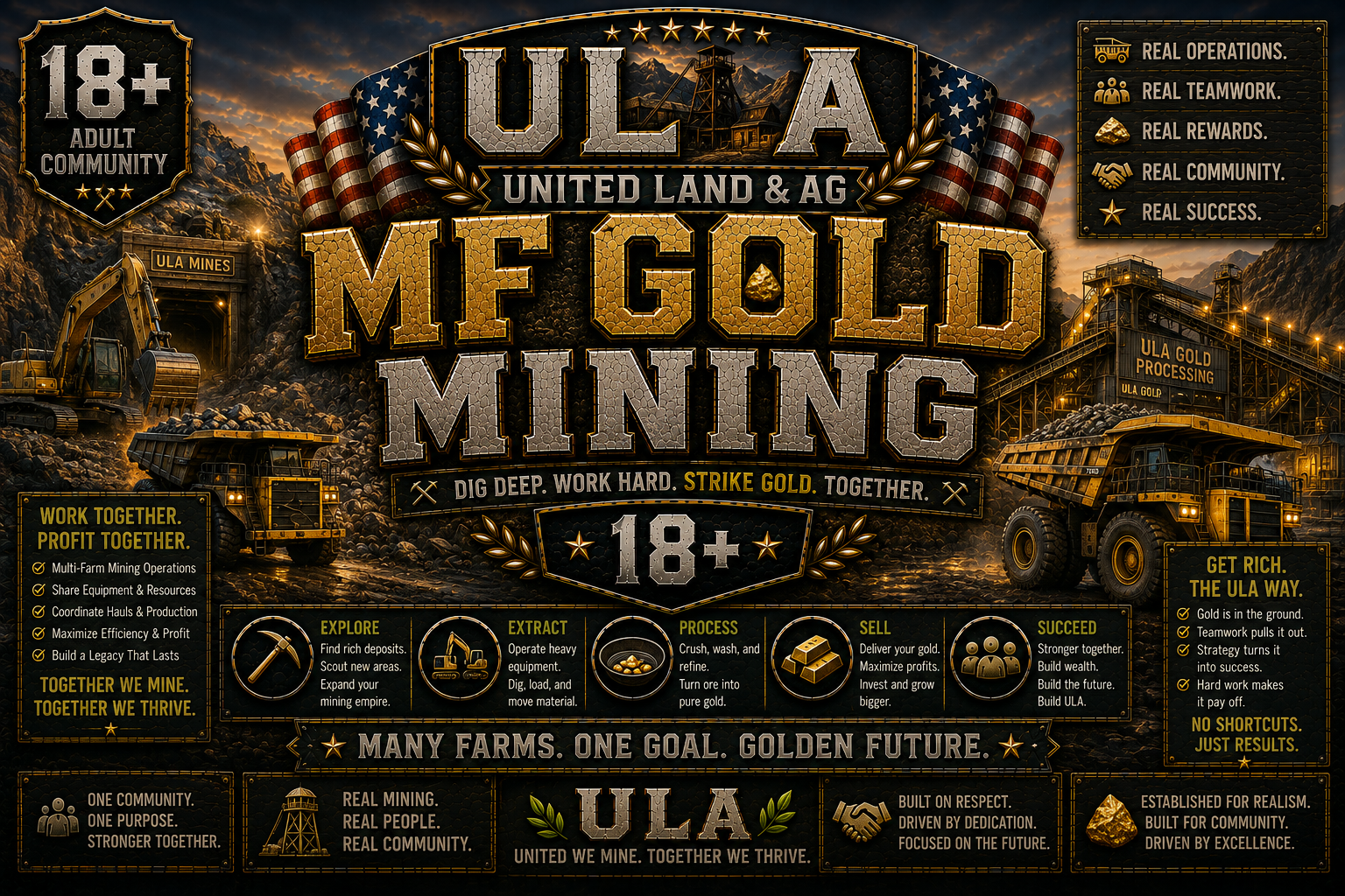An infographic promoting ULA Gold Mining, showing heavy mining equipment at a mine with mountains in the background. It emphasizes teamwork, hard work, and profit, with slogans like 'Dig deep. Work hard. Strike gold.' and features sections about exploration, extraction, processing, selling, and succeeding in mining.