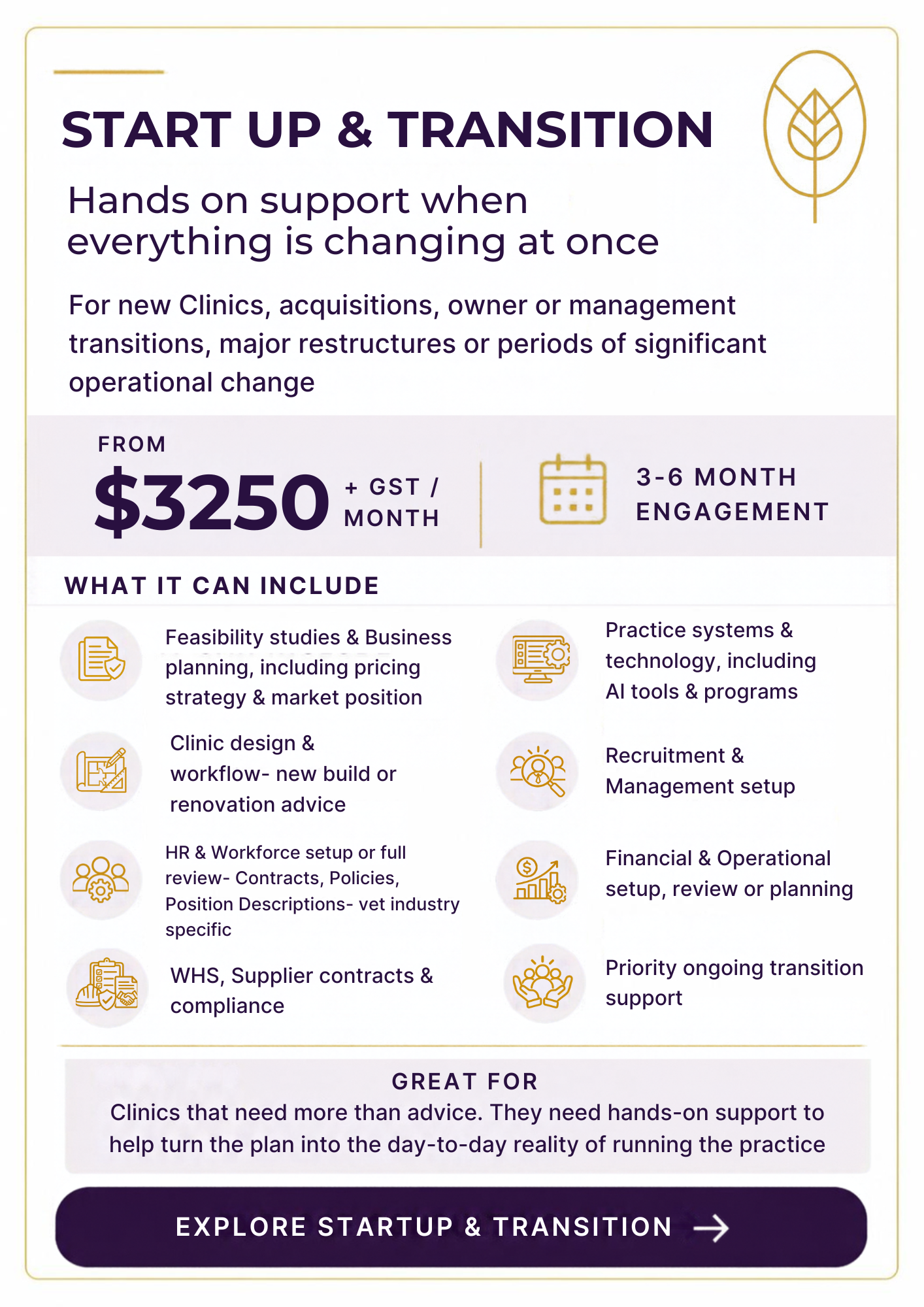A digital advertisement for startup and transition support services, highlighting a starting cost of $3250 plus GST per month, with features like feasibility studies, clinic design, HR setup, and management support, for clinics undergoing operational changes.