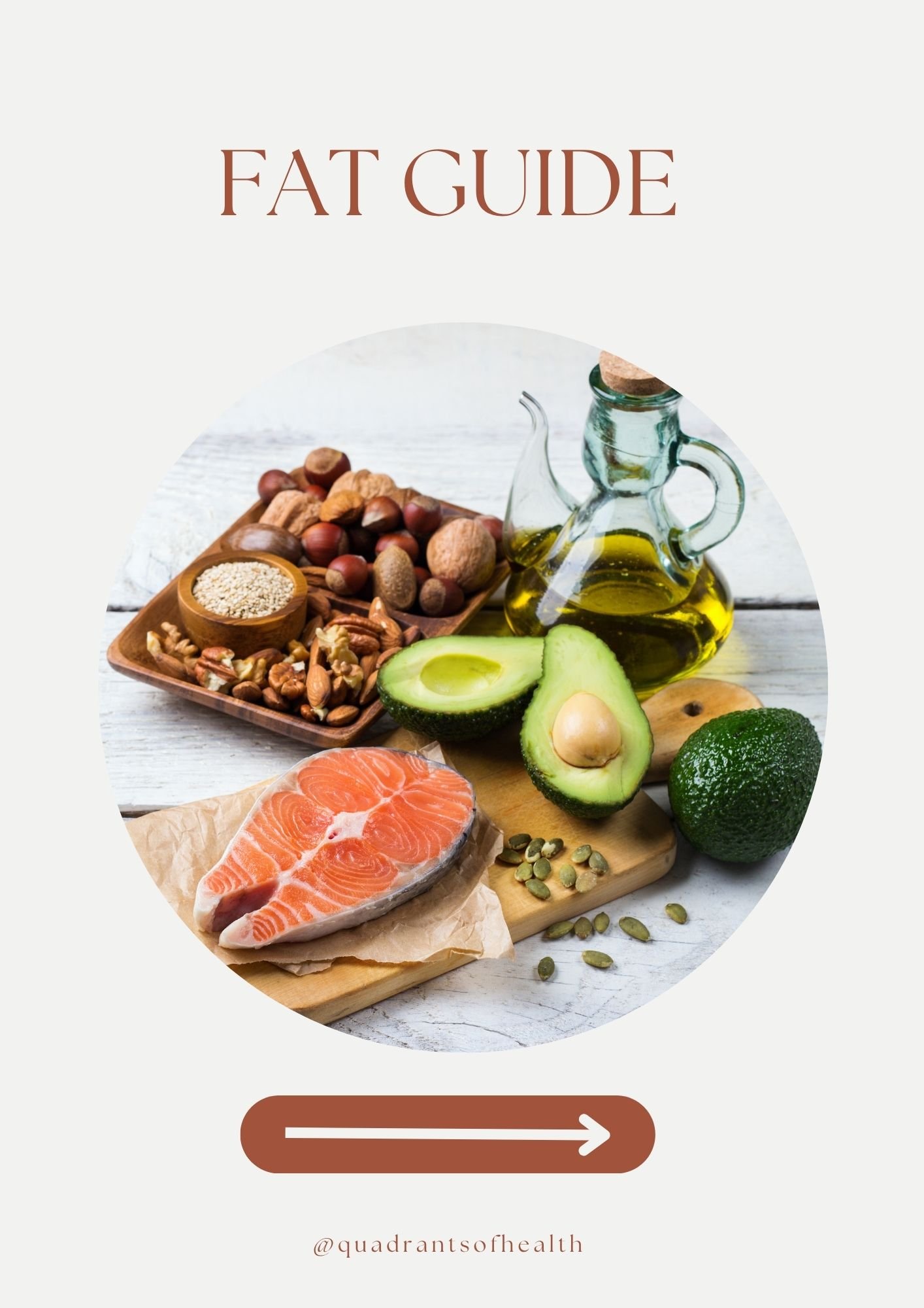 Free Handout, Fat, Dietary Fats, Fat guide, Stellar Hawke, Clinical Nutritionist, Sydney Northern Beaches