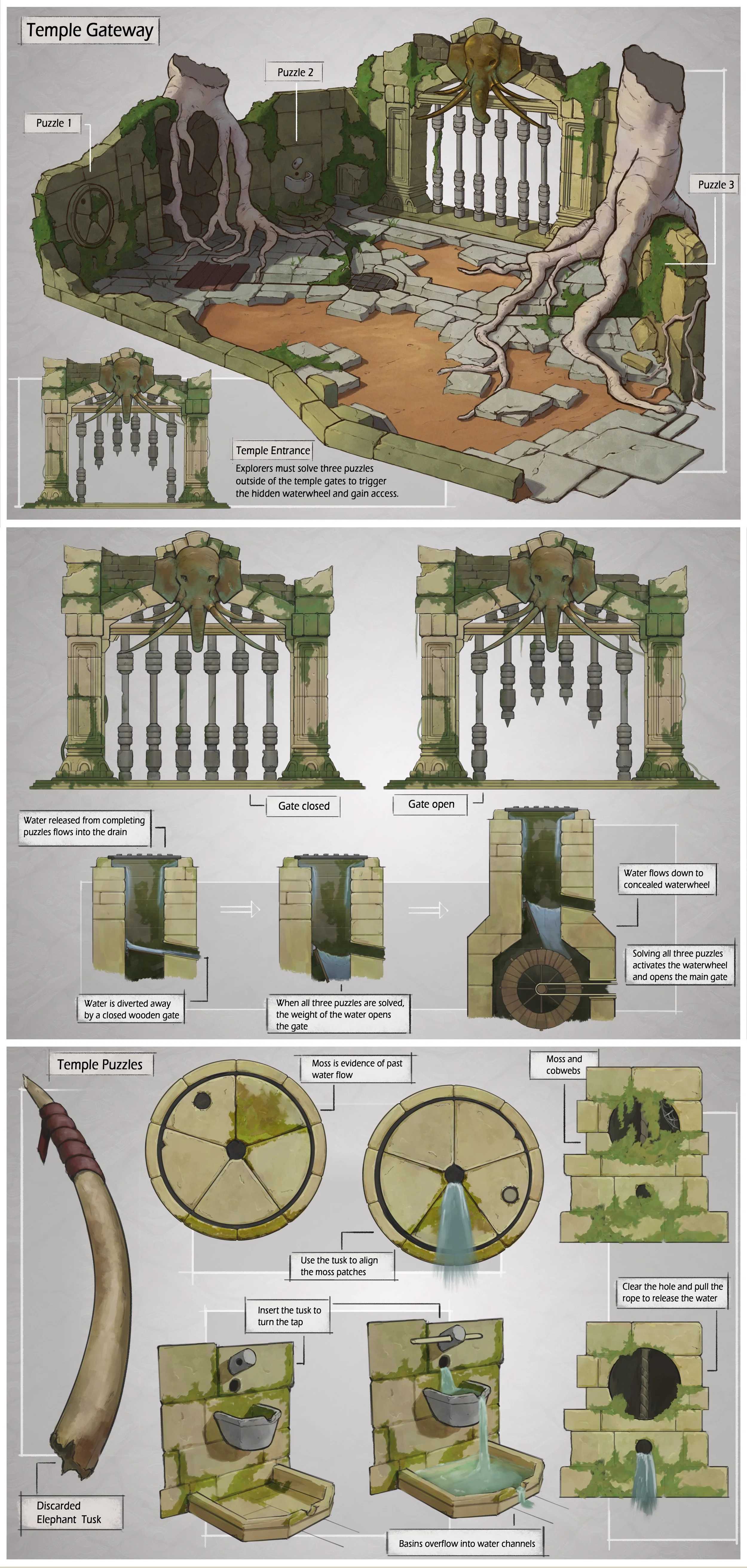 Temple Puzzle All.jpg