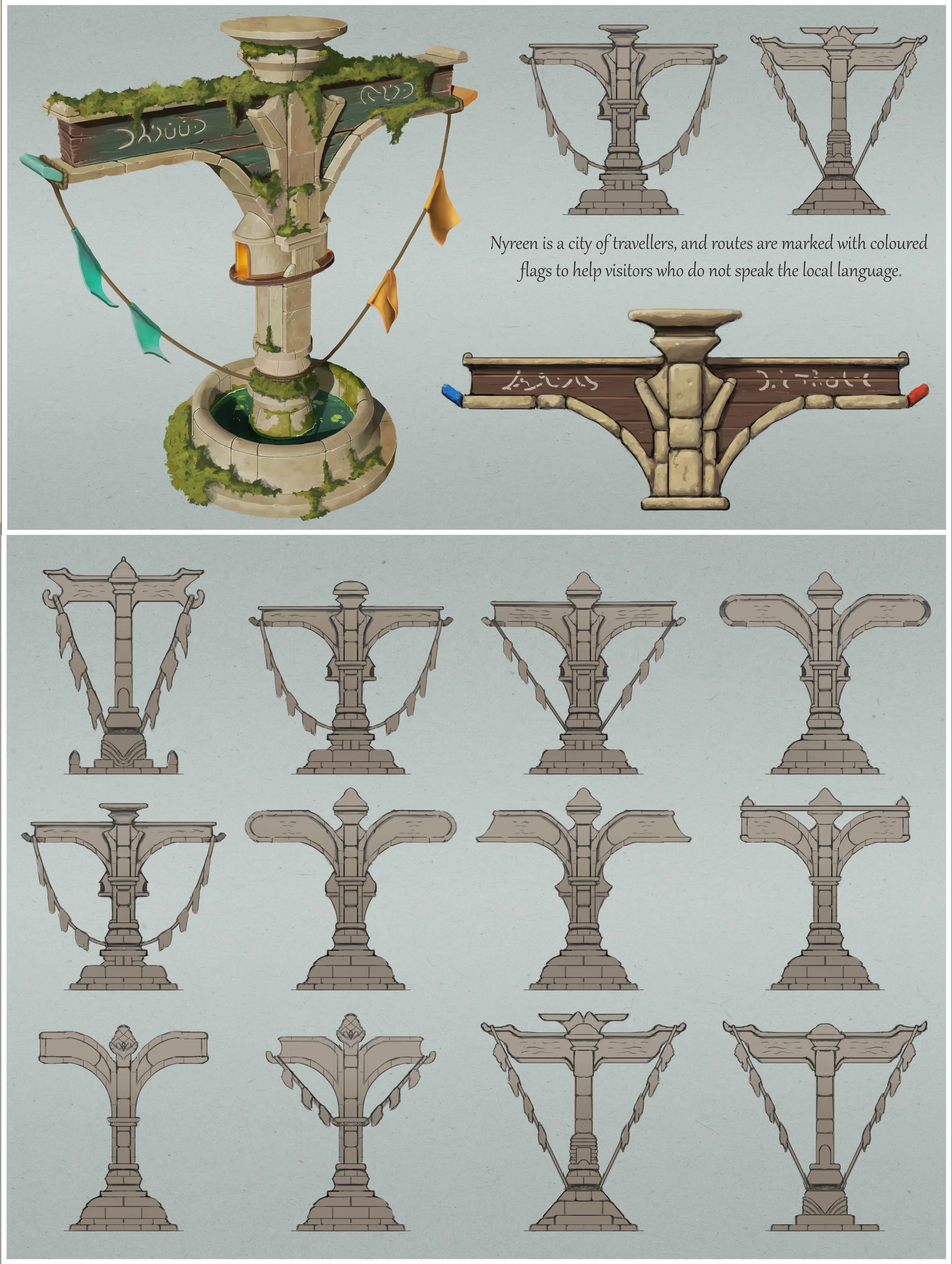 Nyreen Signposts.jpg