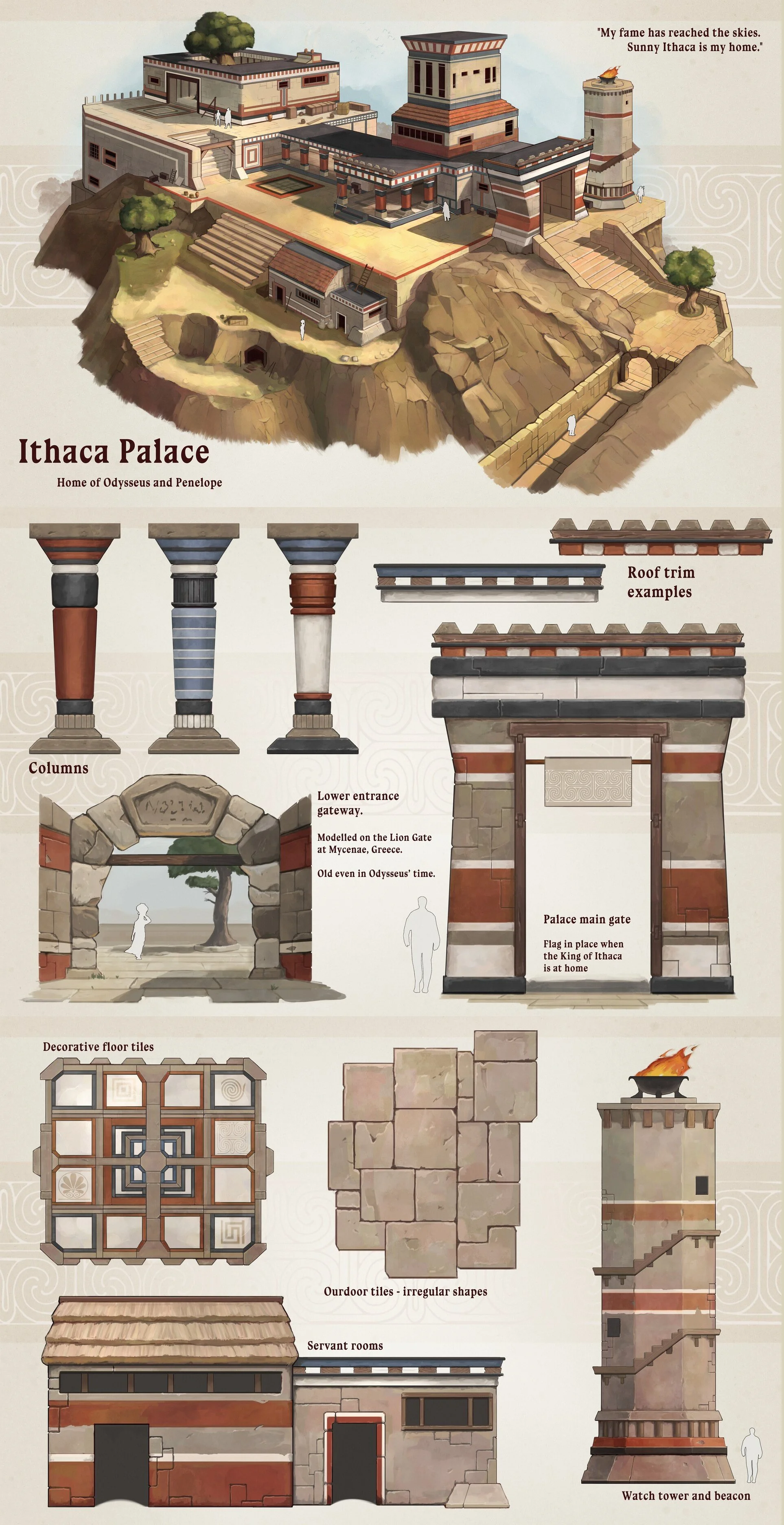 Odysseus Palace ALL.jpg