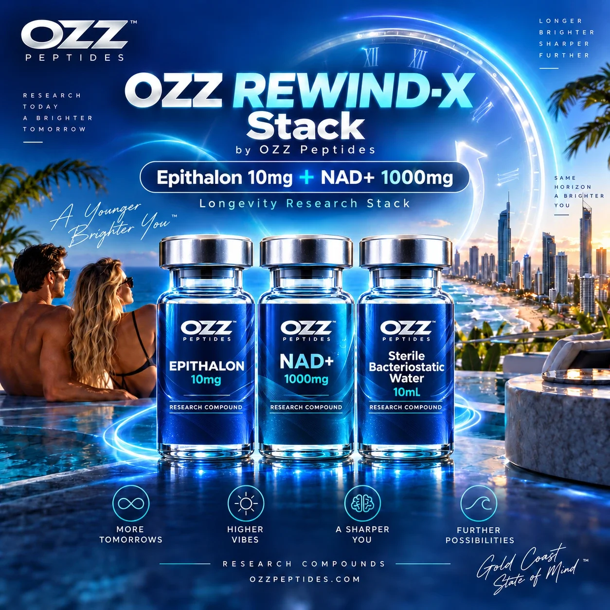 OZZ REWIND-X Research Stack Epithalon 10mg + NAD+ 1000mg