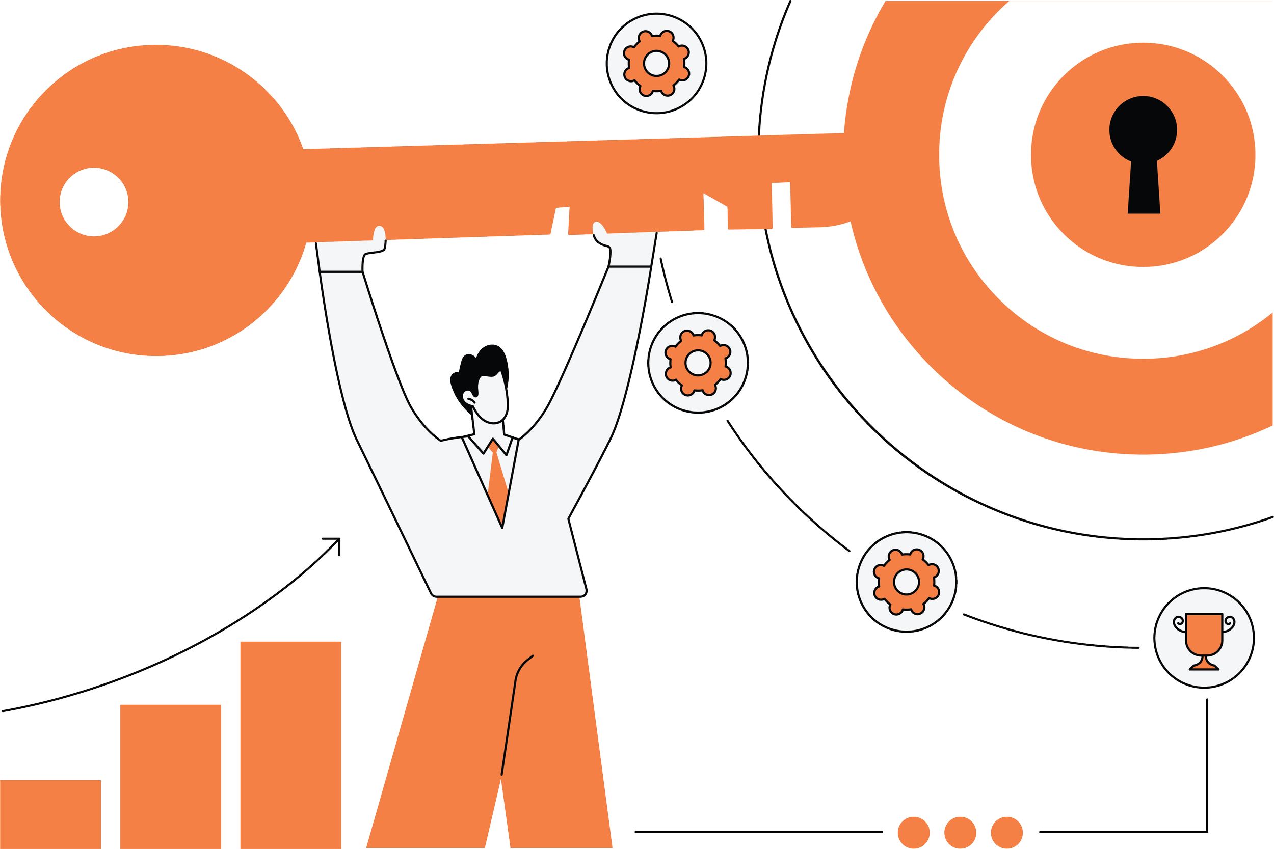 Unlocking the key to your business operations