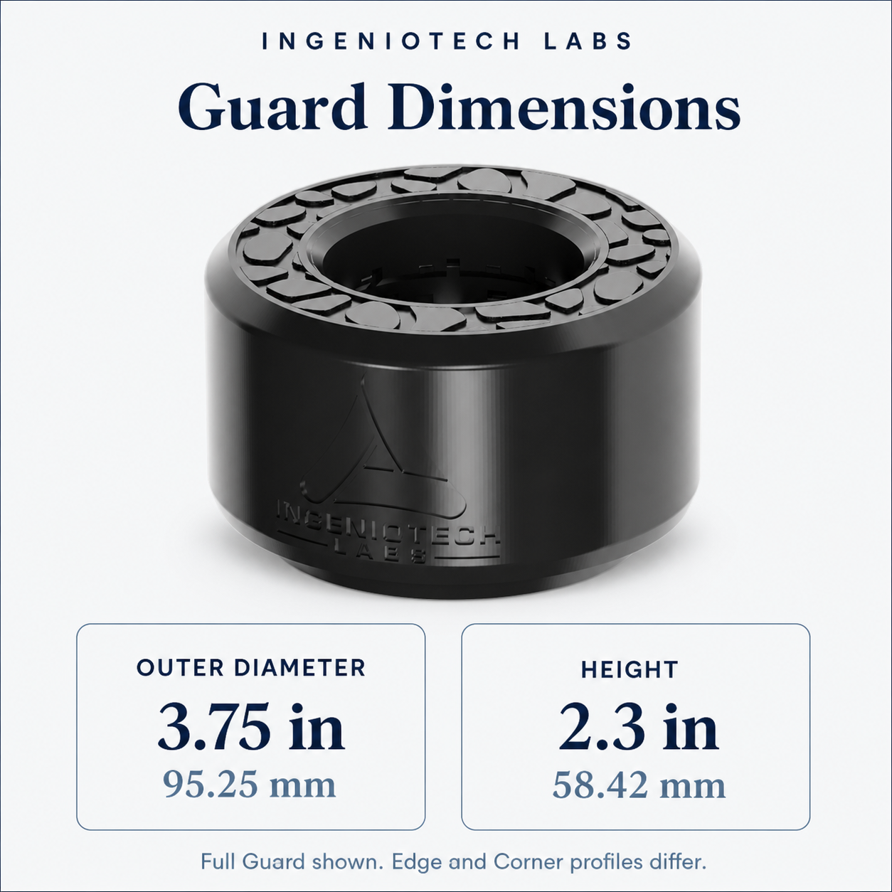 IngenioTech guard dimensions: outer diameter 3.75 inches (95.25 mm), height 2.3 inches (58.42 mm). Full Guard shown; Edge and Corner profiles differ.