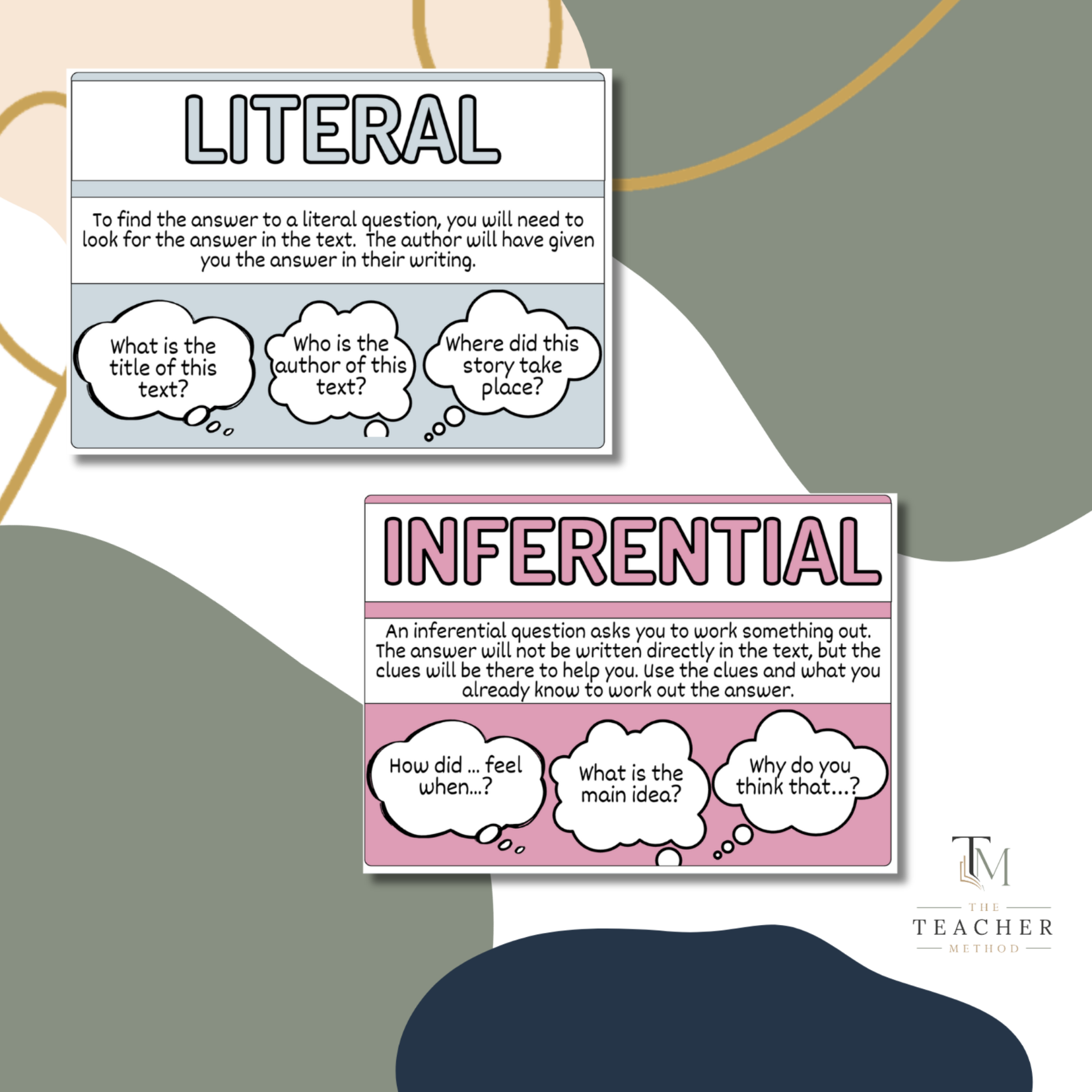 Types of Question Posters