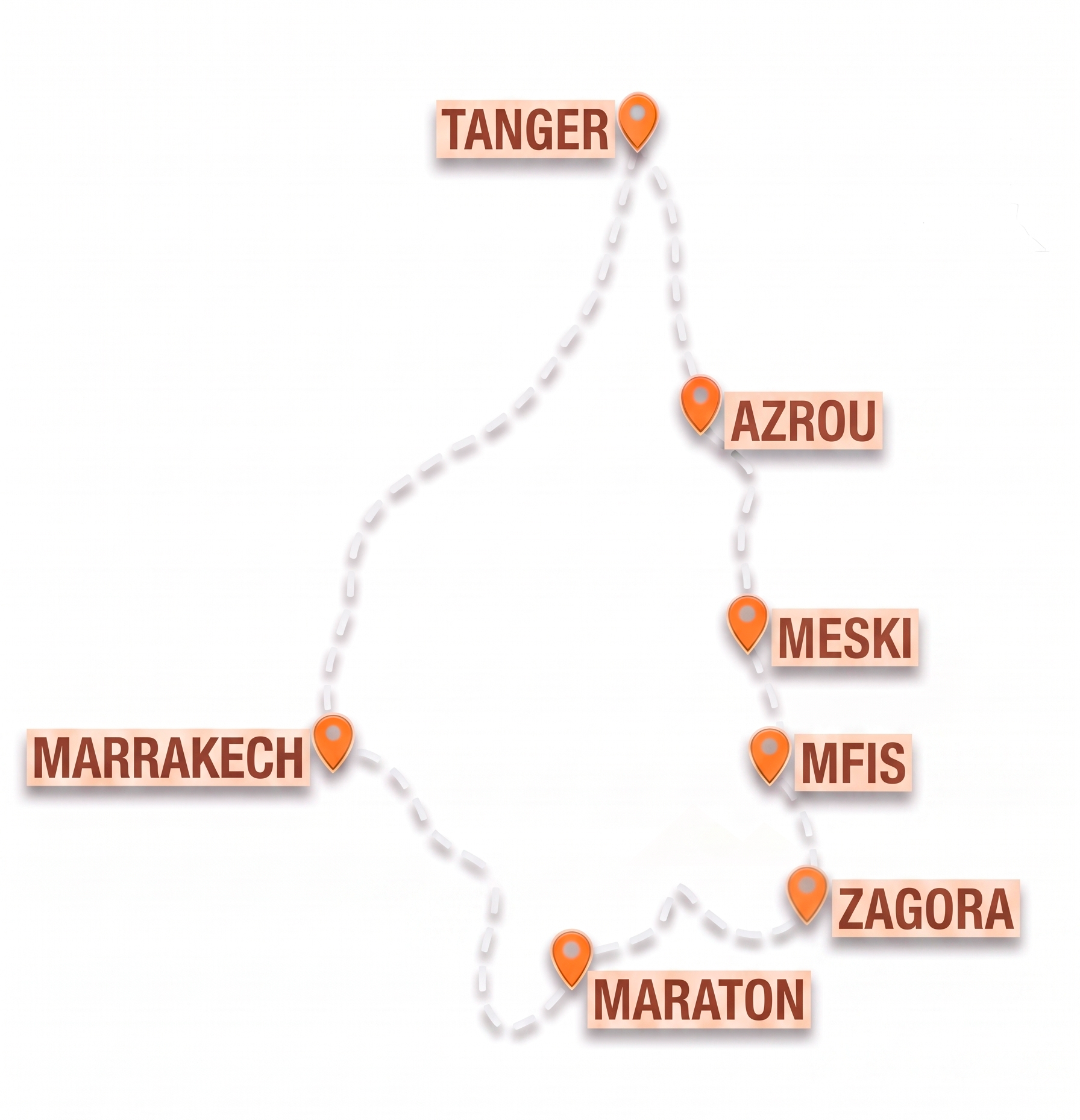 etapas uniraid recorrido marruecos