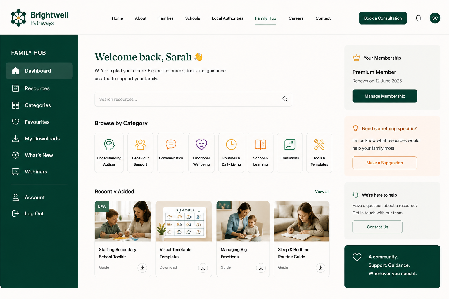 Screenshot of the Brightwell Pathways Family Hub webpage, welcoming a user named Sarah, with navigation menu, resources, and recently added guides displayed on the screen.
