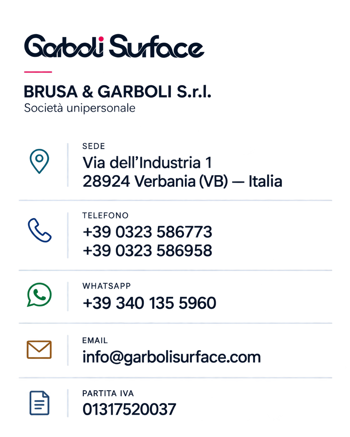 Biglietto da visita Garboli Surface con sede, contatti, email e partita IVA aziendale.