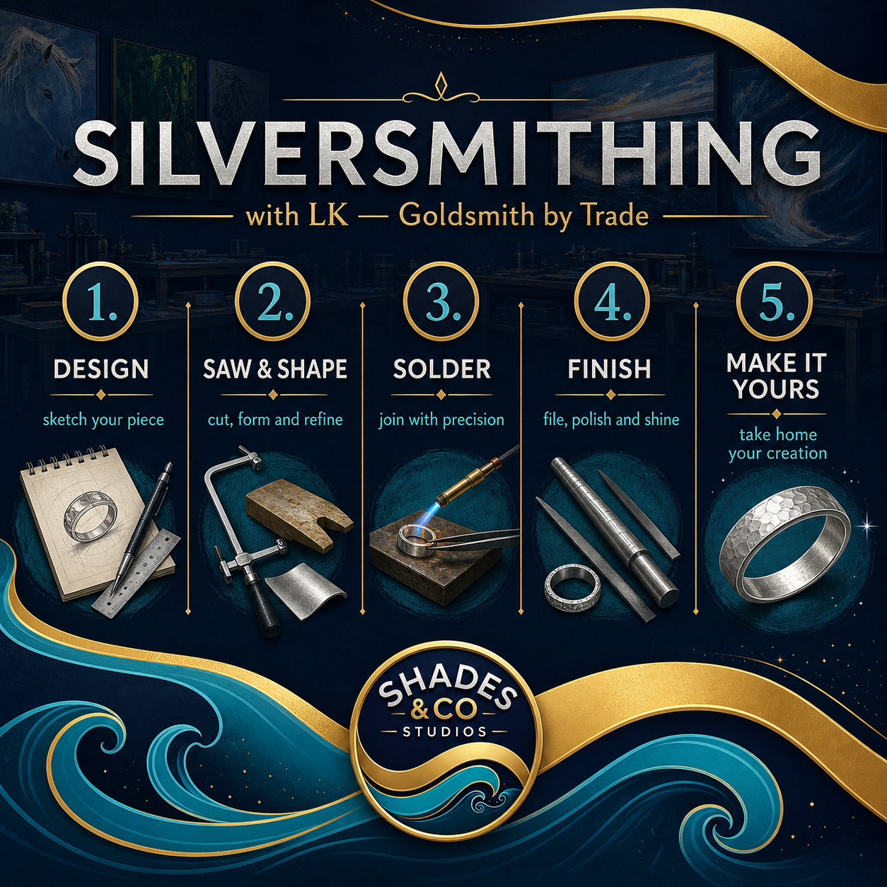An infographic illustrating the five steps of silversmithing: design, saw and shape, solder, finish, and make it yours, with each step showing relevant tools and brief descriptions.