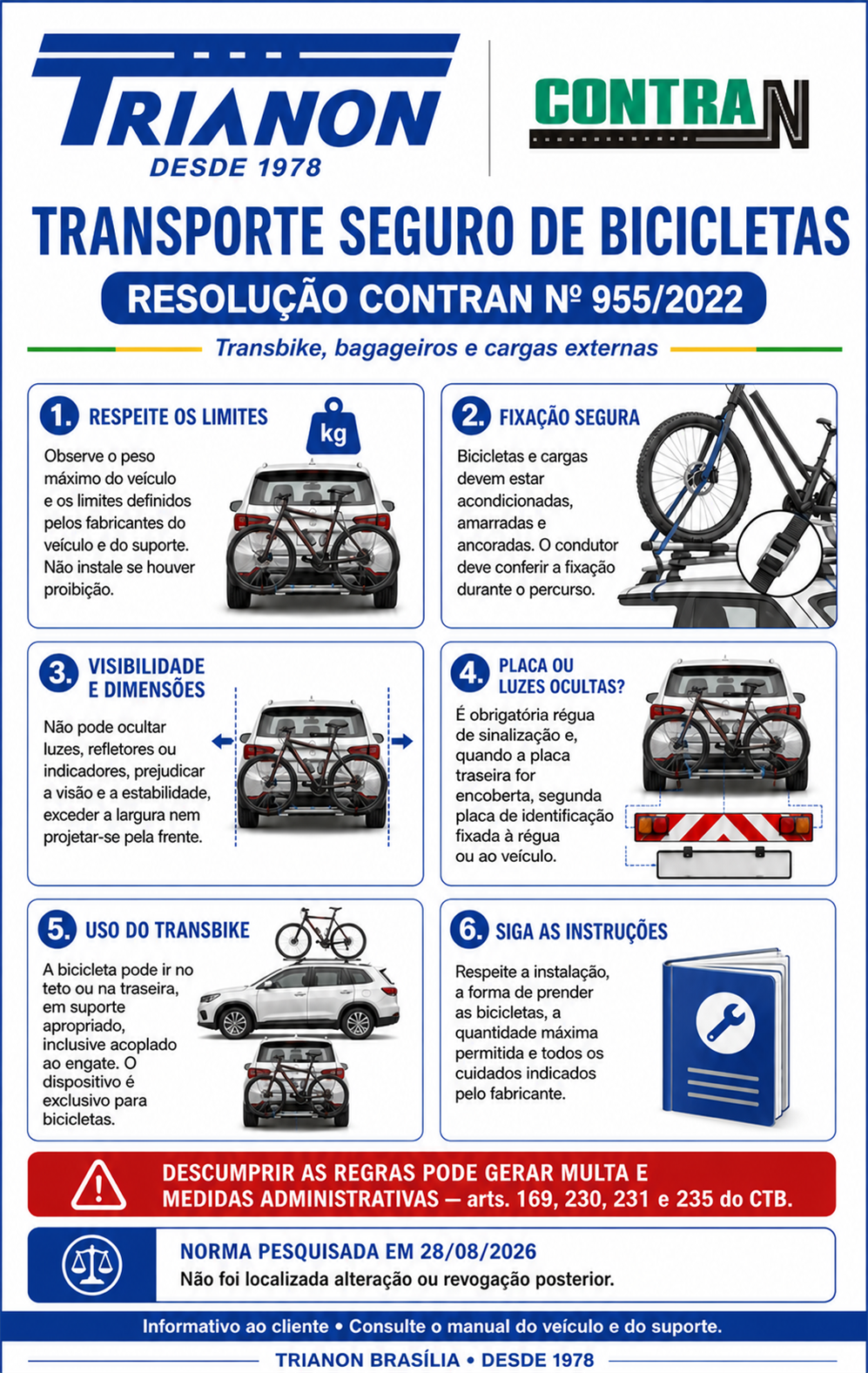 Transporte seguro de bicicletas — orientações da Resolução CONTRAN nº 955/2022.
