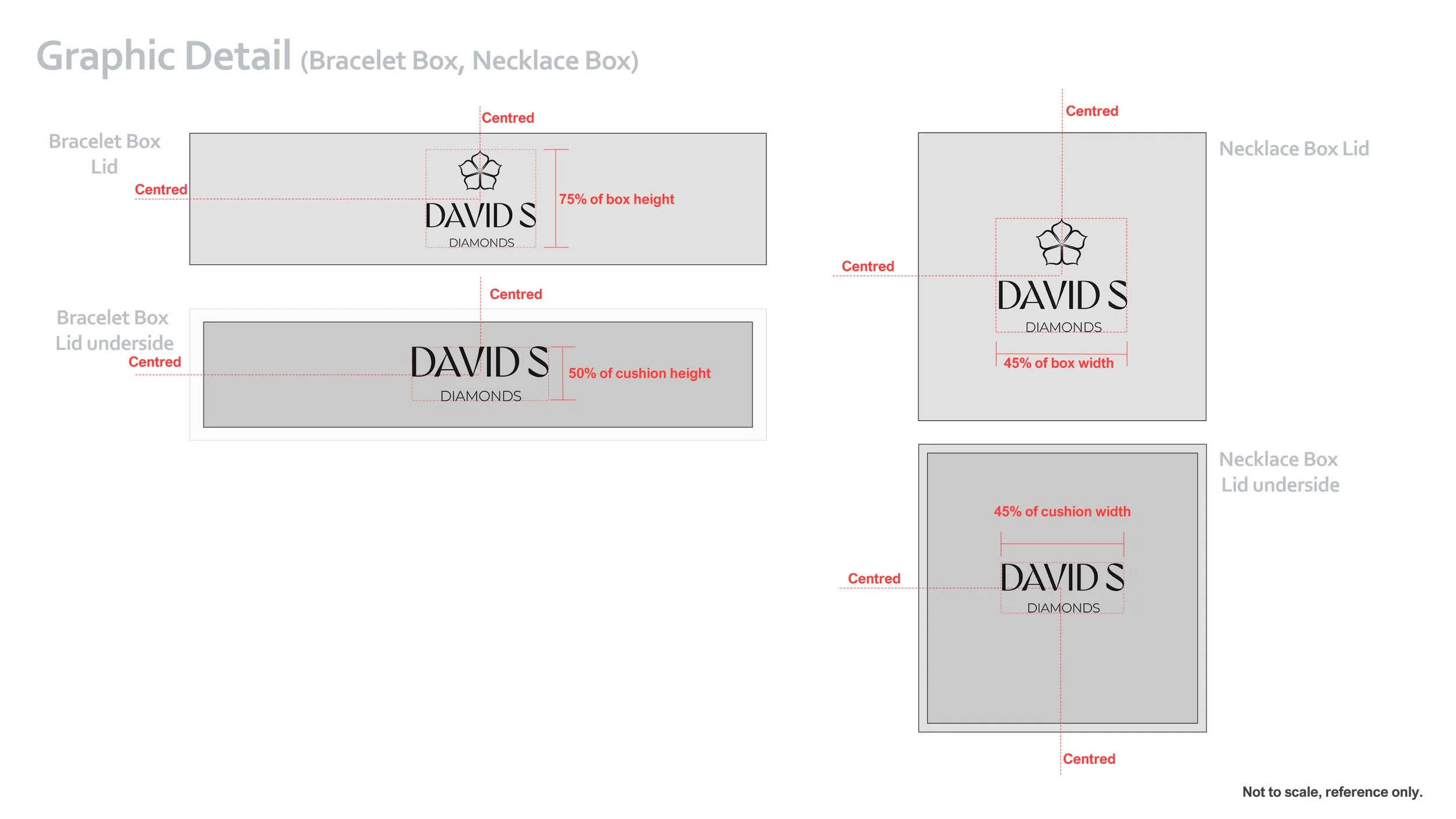 Davis_S_Box_graphics LayoutArtboard 2.jpg