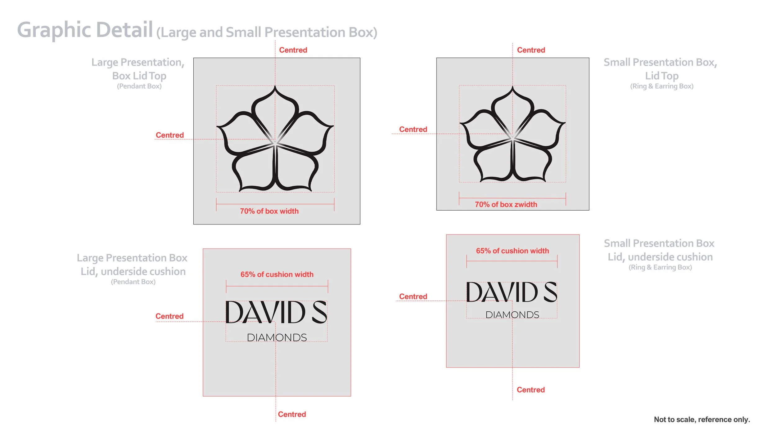 Davis_S_Box_graphics LayoutArtboard 1.jpg