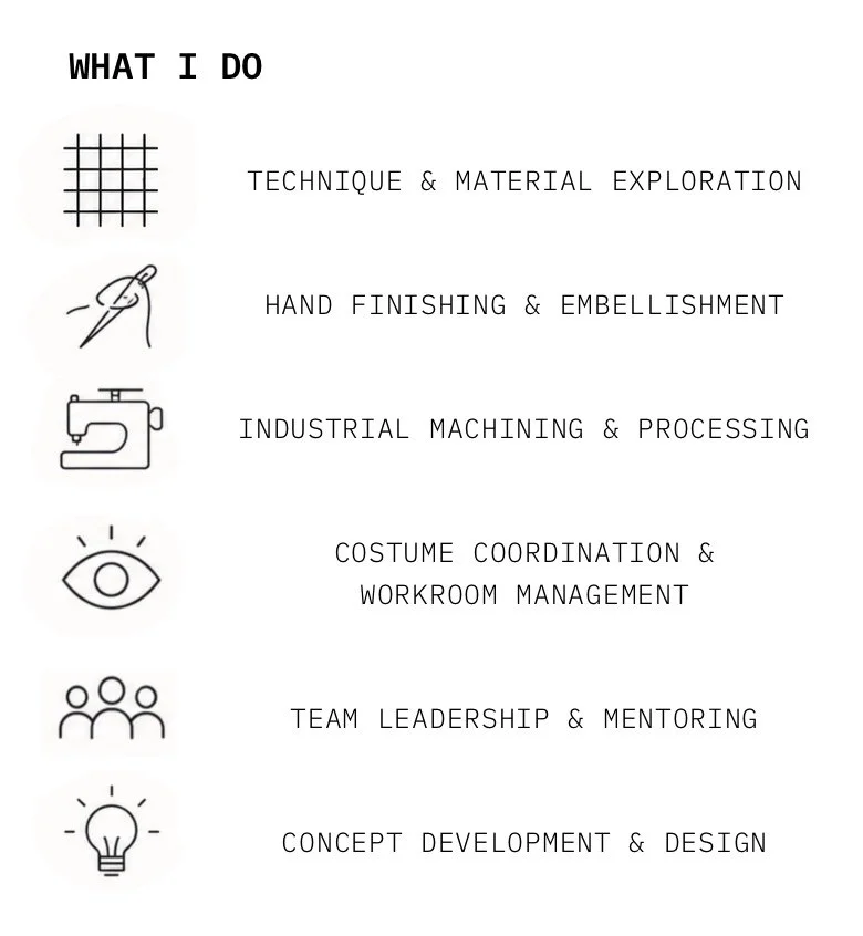 A list titled 'What I Do' with icons and descriptions for each activity: a grid for 'Technique & Material Exploration,' a needle and thread for 'Hand Finishing & Embellishment,' a sewing machine for 'Industrial Machining & Processing,' an eye for 'Costume Coordination & Workroom Management,' three people for 'Team Leadership & Mentoring,' and a light bulb for 'Concept Development & Design.'