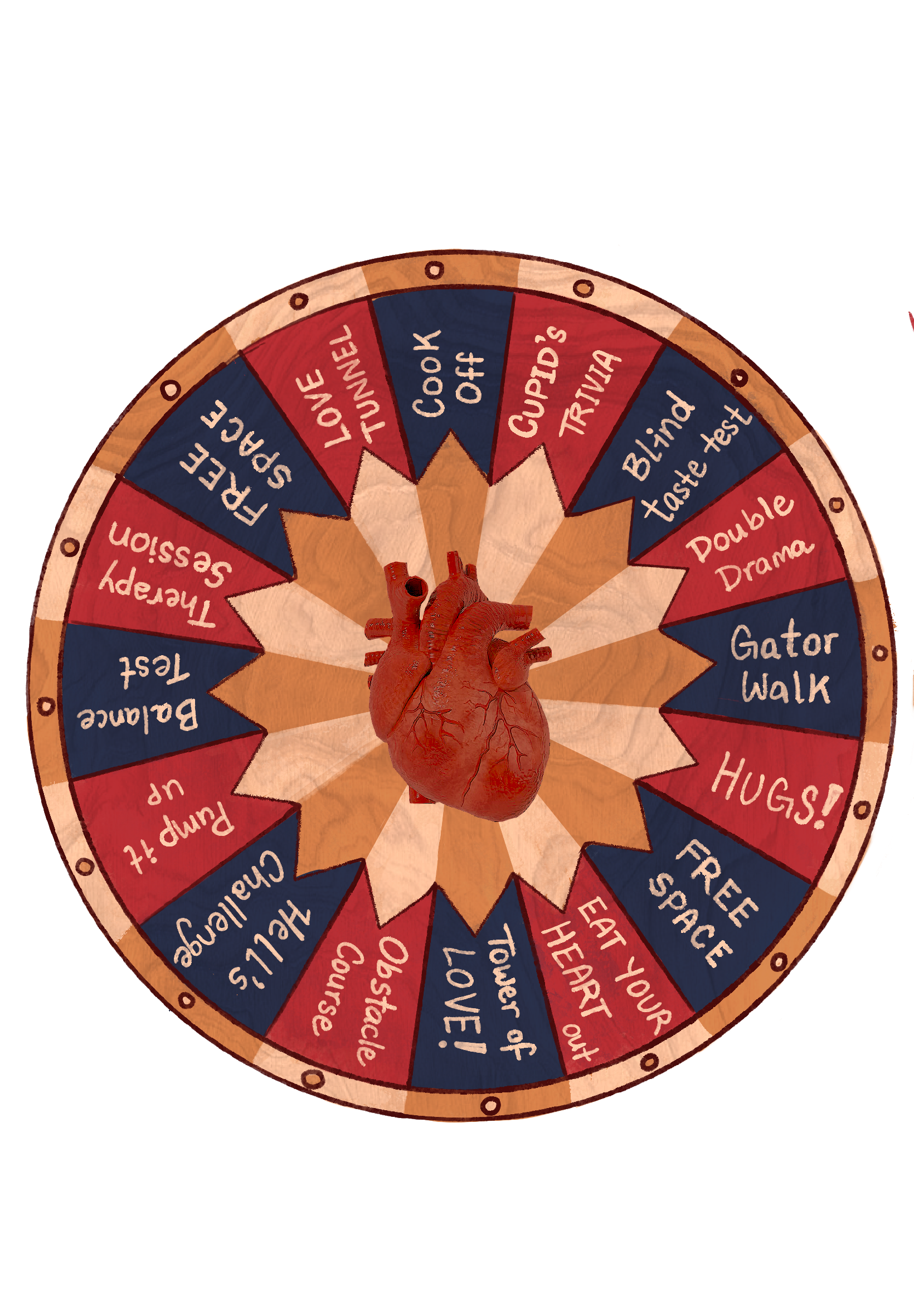 Wheel within Heartbreak: The Gameshow Project