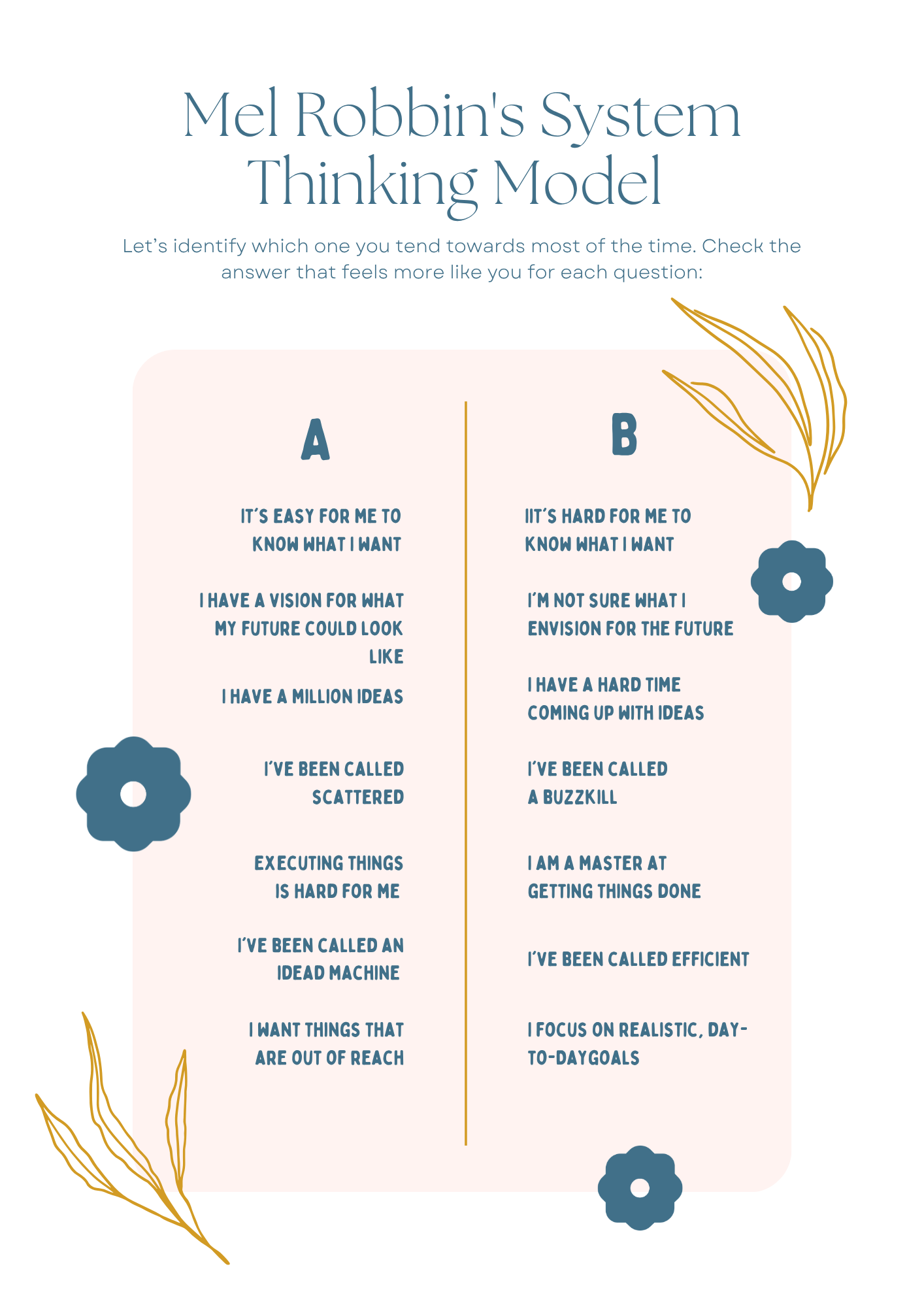 A colorful infographic titled 'Mel Robbin's System Thinking Model' with two columns labeled A and B. Column A lists traits like 'It's easy for me to know what I want' and 'I've been called scattered,' while column B lists traits like 'It's hard for me to know what I want' and 'I've been called a buzzkill.' The infographic features decorative floral illustrations in the corners.
