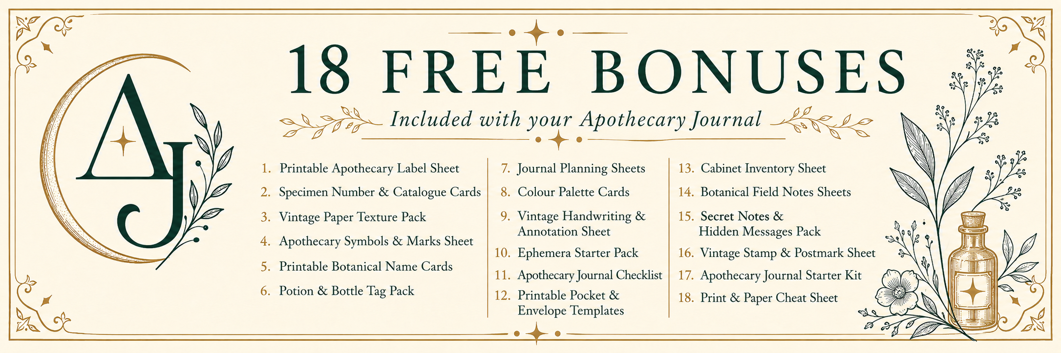 List of all the 18 free bonuses available with this product
