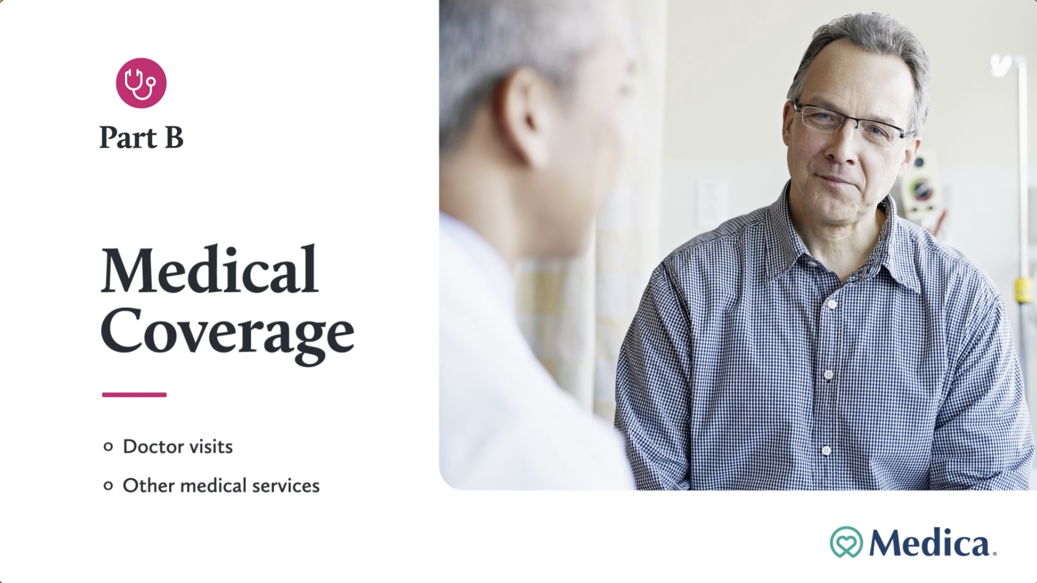 Slide from a presentation titled Part B Medical Coverage, showing a doctor speaking with a patient in a medical office.