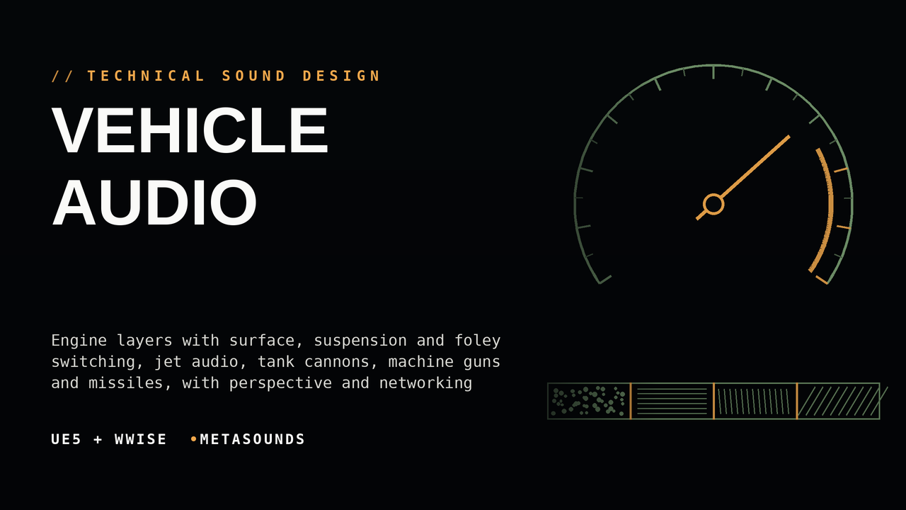 VEHICLE AUDIO